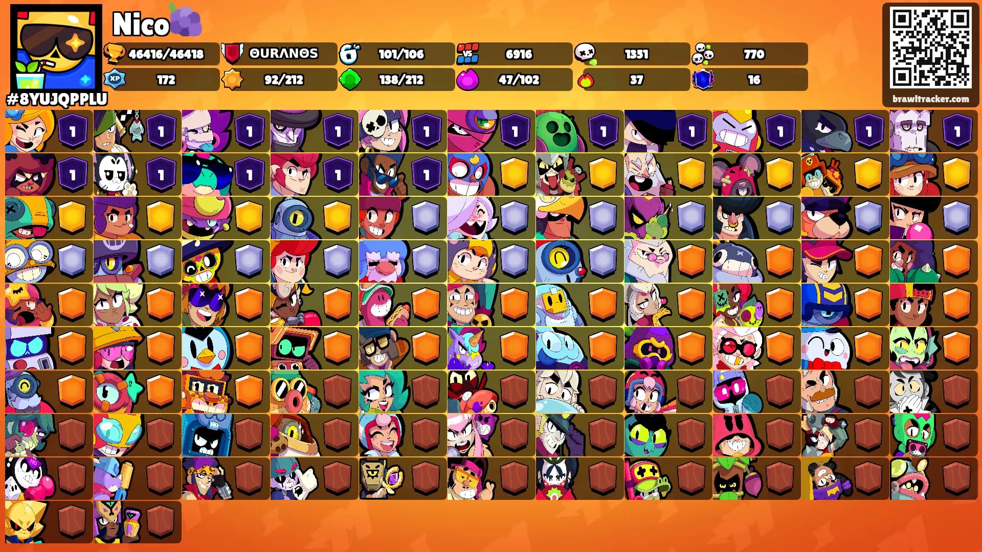 Nico🍇's Ranks