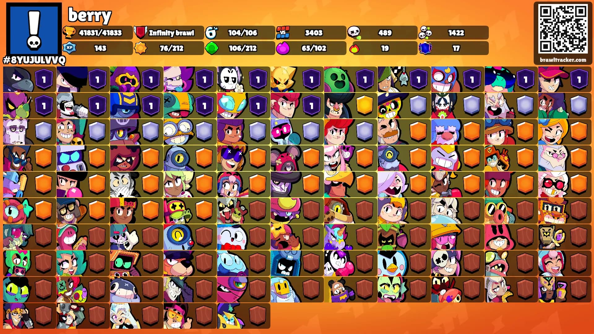 berry's Ranks