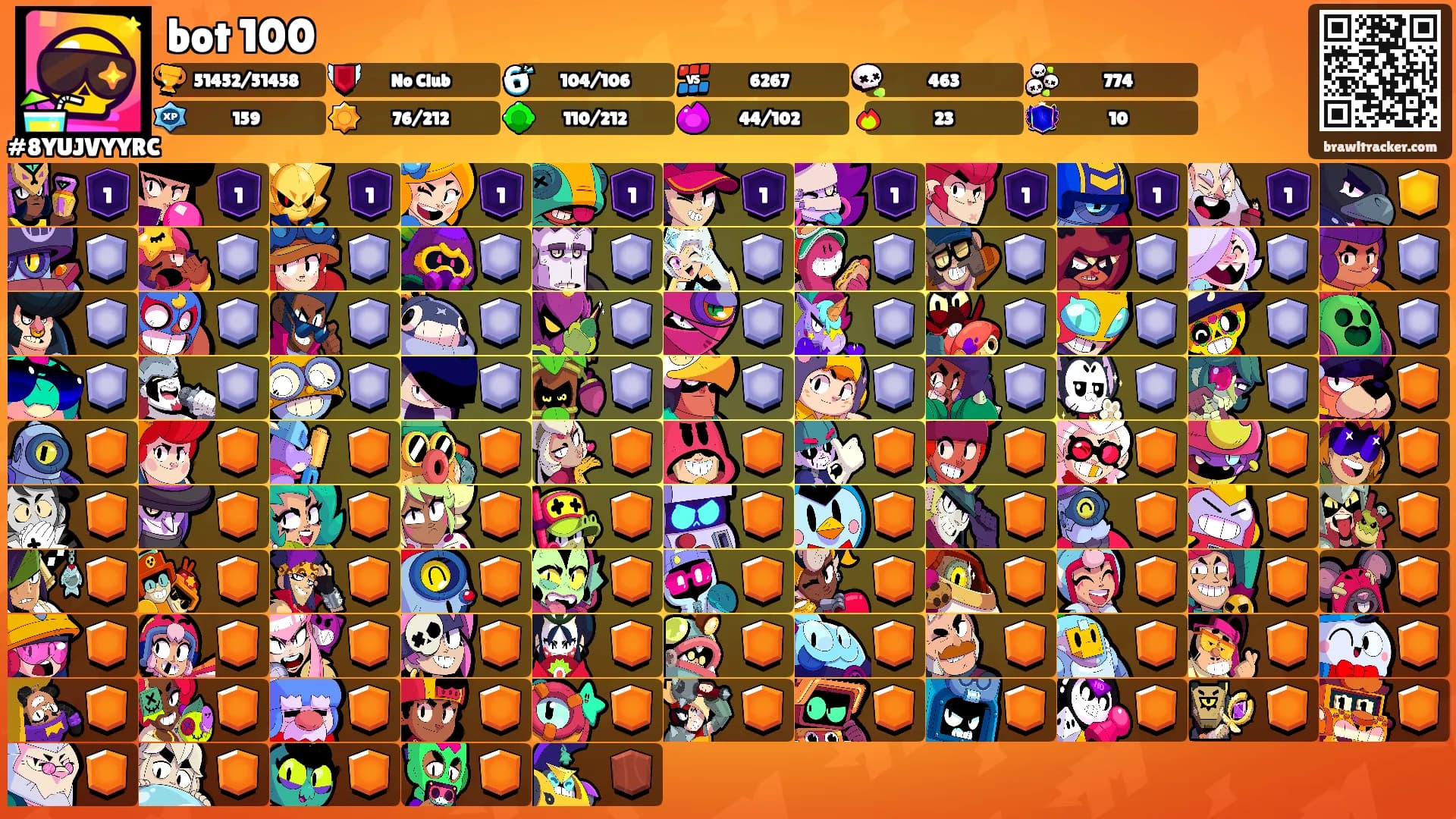 bot 100's Ranks