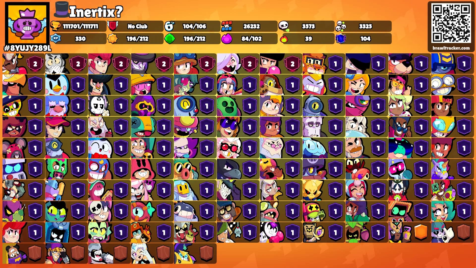 🎩Inertix?'s Ranks