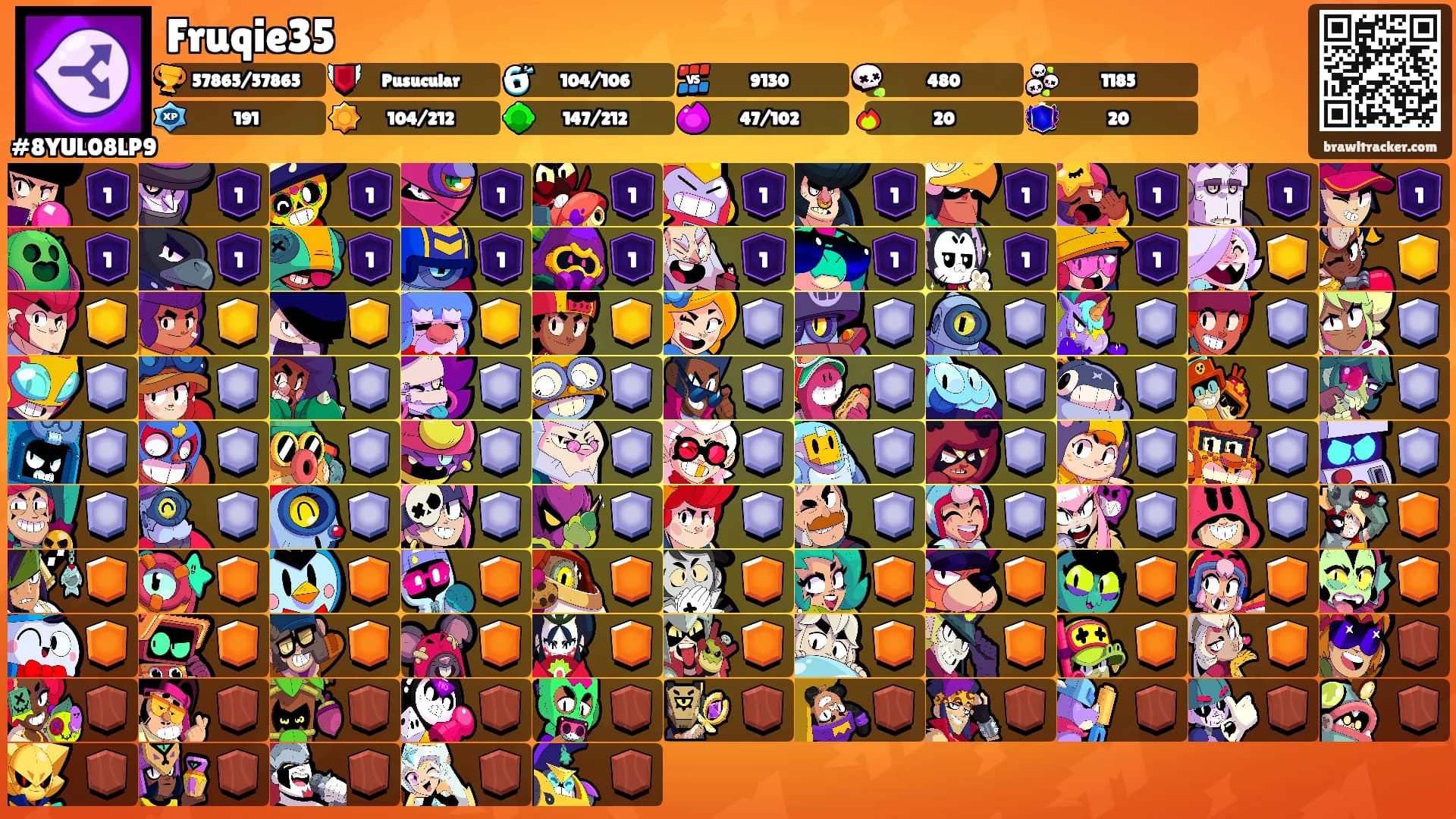 Fruqie35's Ranks