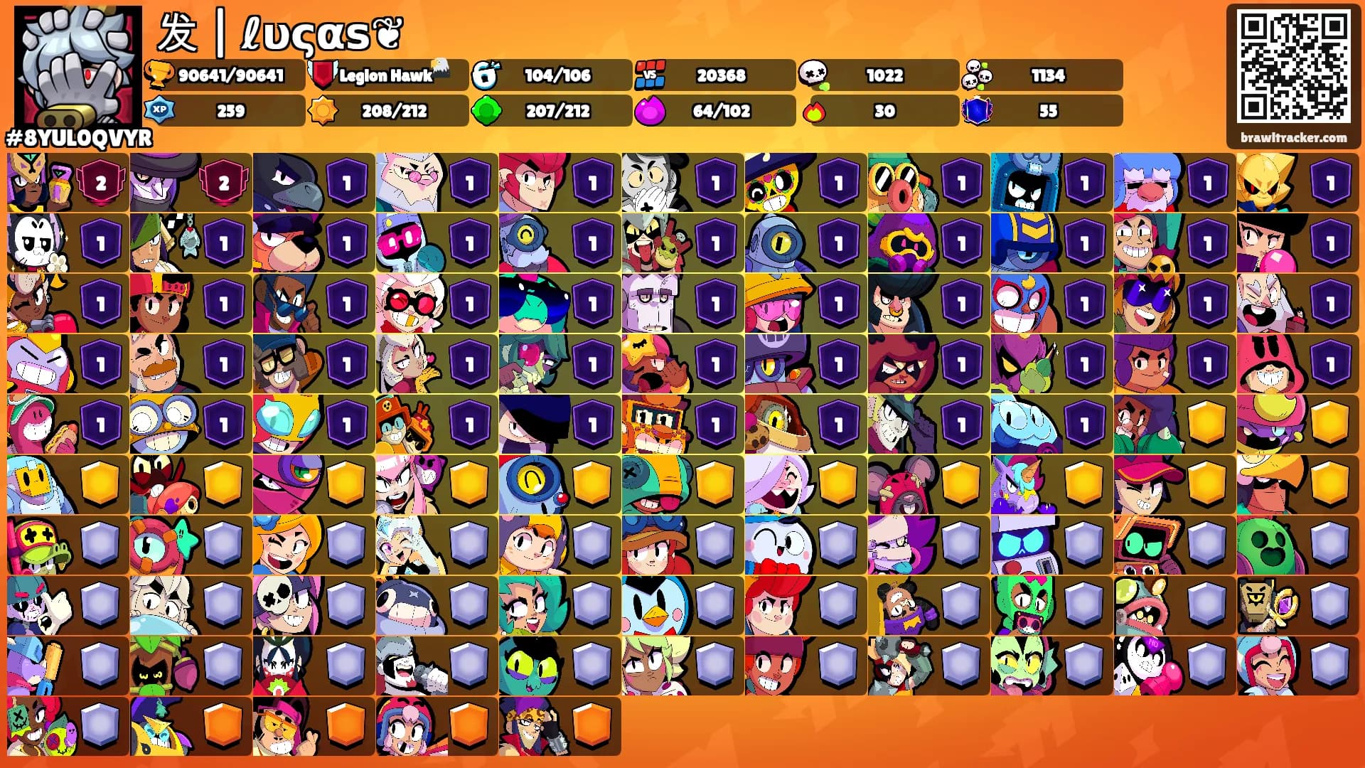 发 | ℓυςαѕ❦'s Ranks