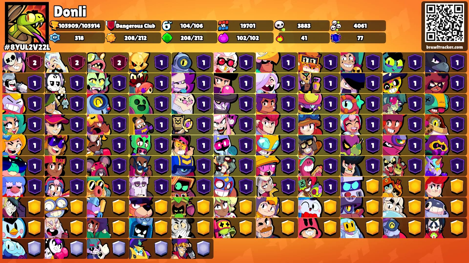 Donli's Ranks