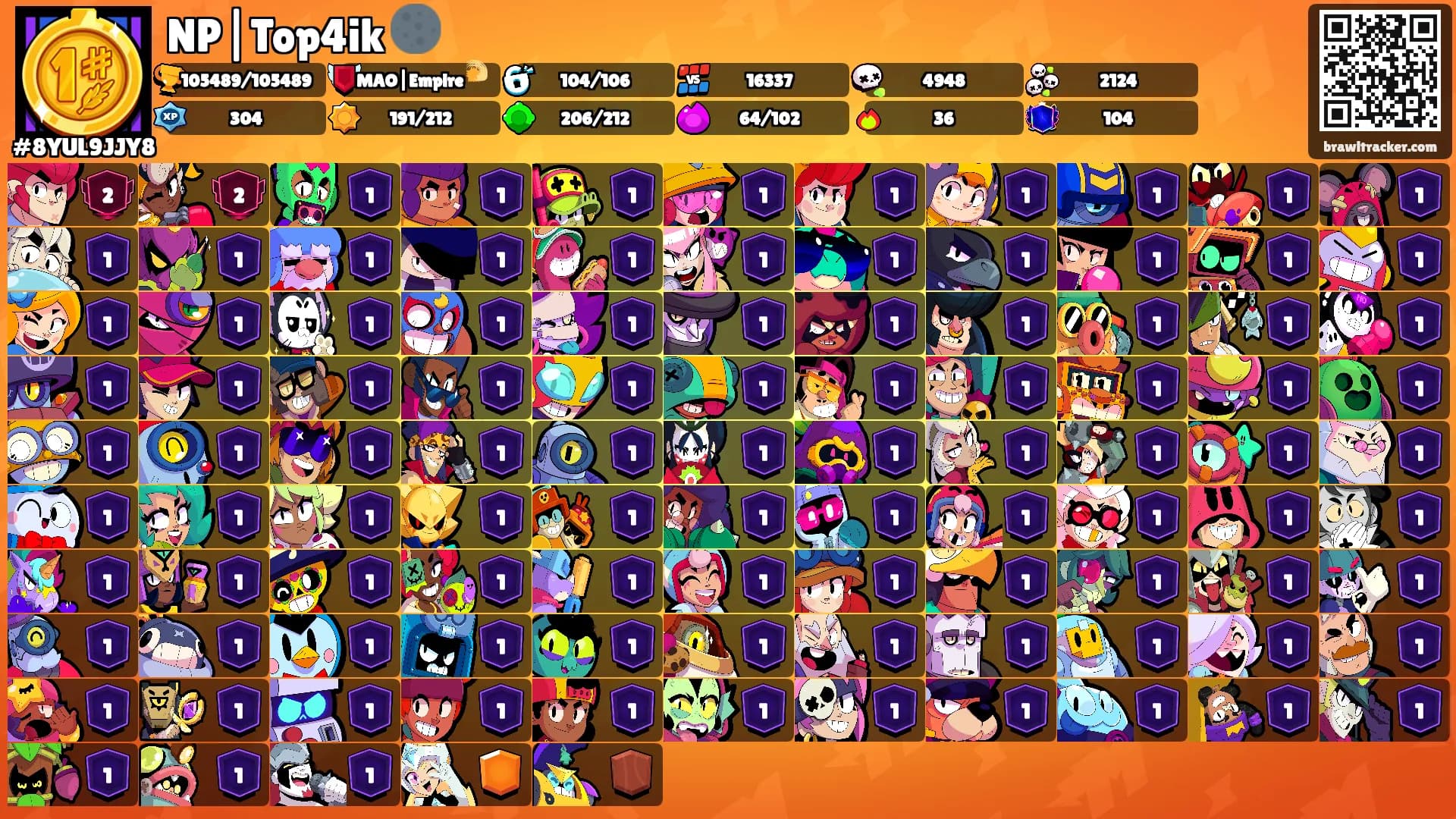NP|Top4ik 🌑's Ranks