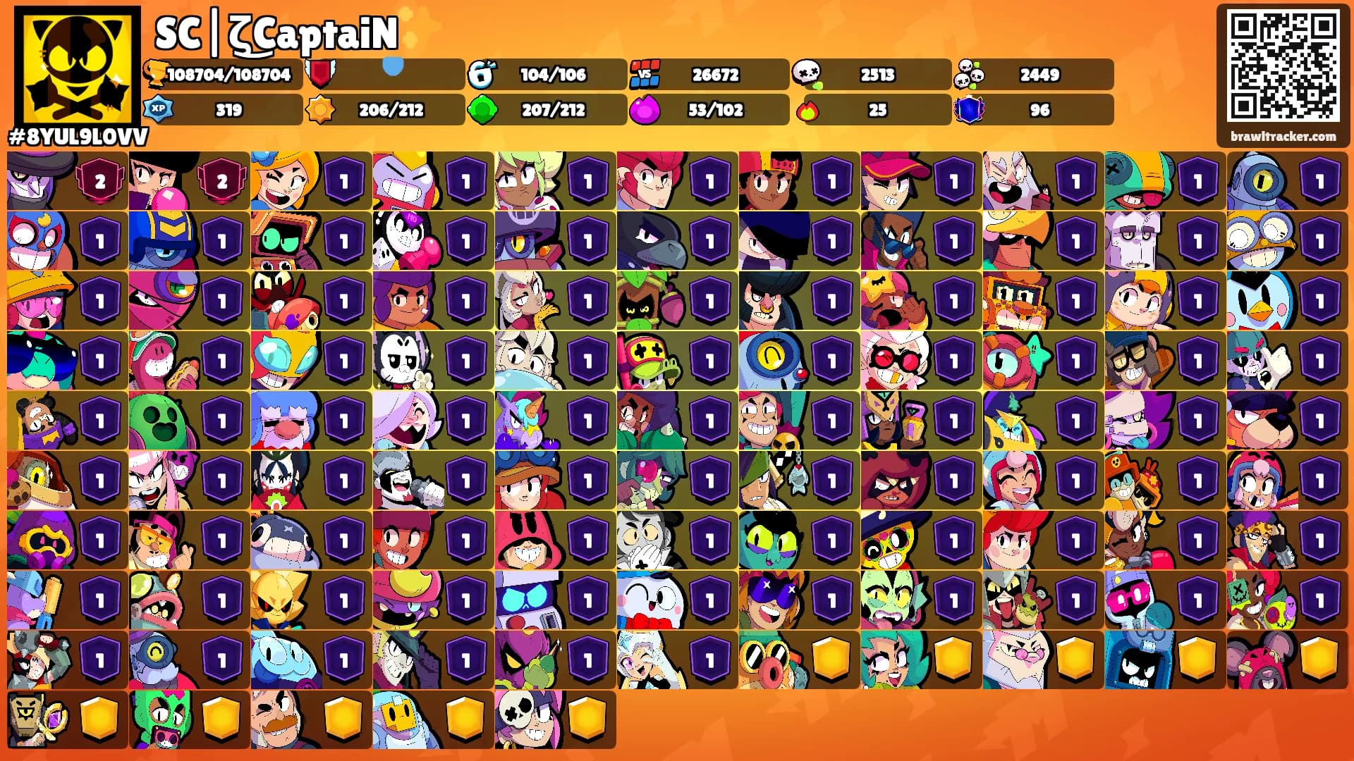 SC|ζ͜CaptaiN✨️'s Ranks