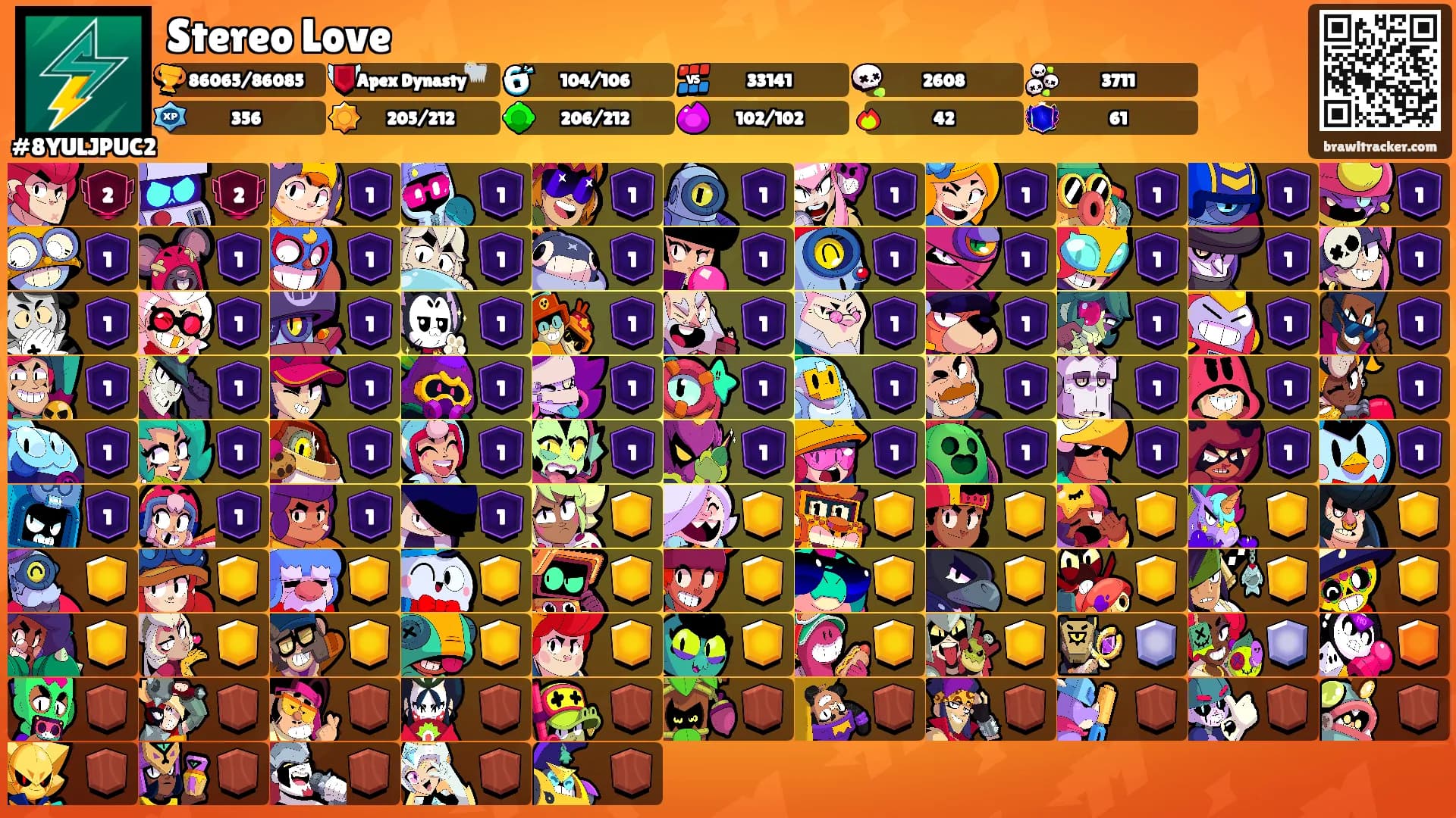 Stereo Love's Ranks