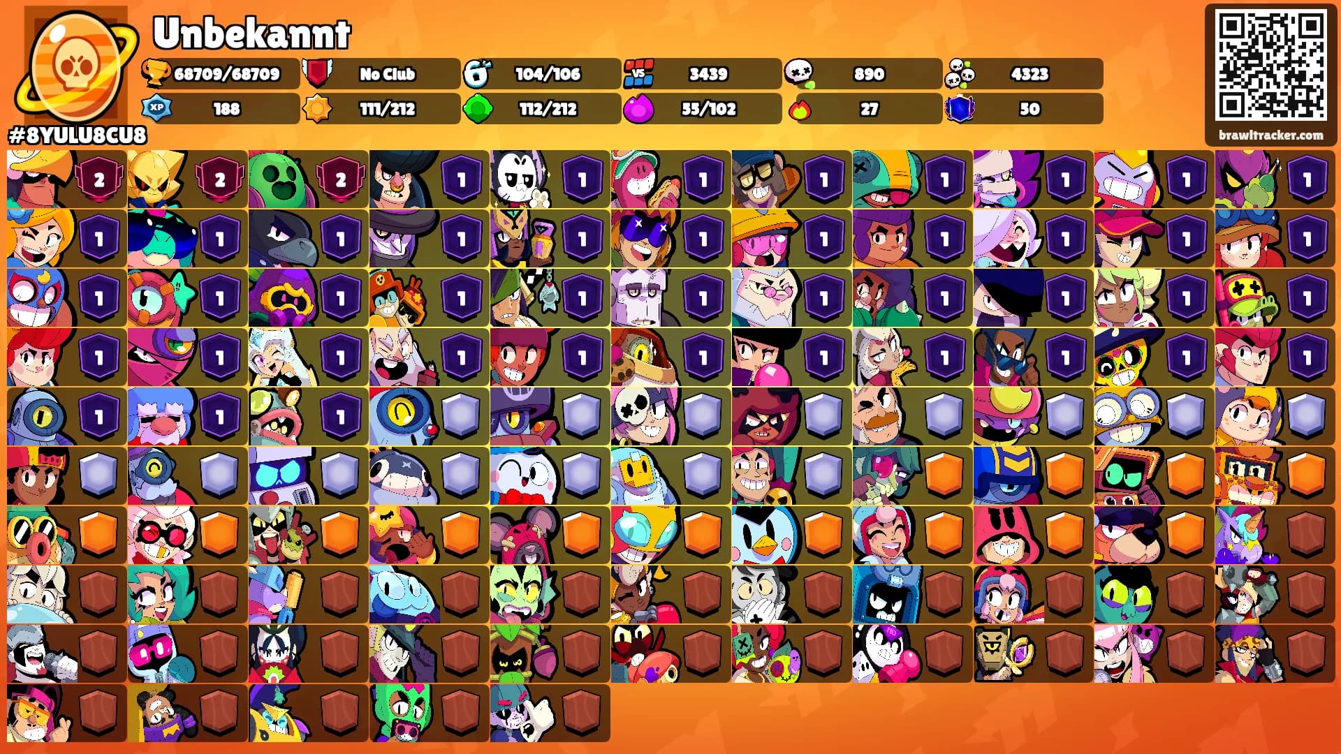 Unbekannt's Ranks