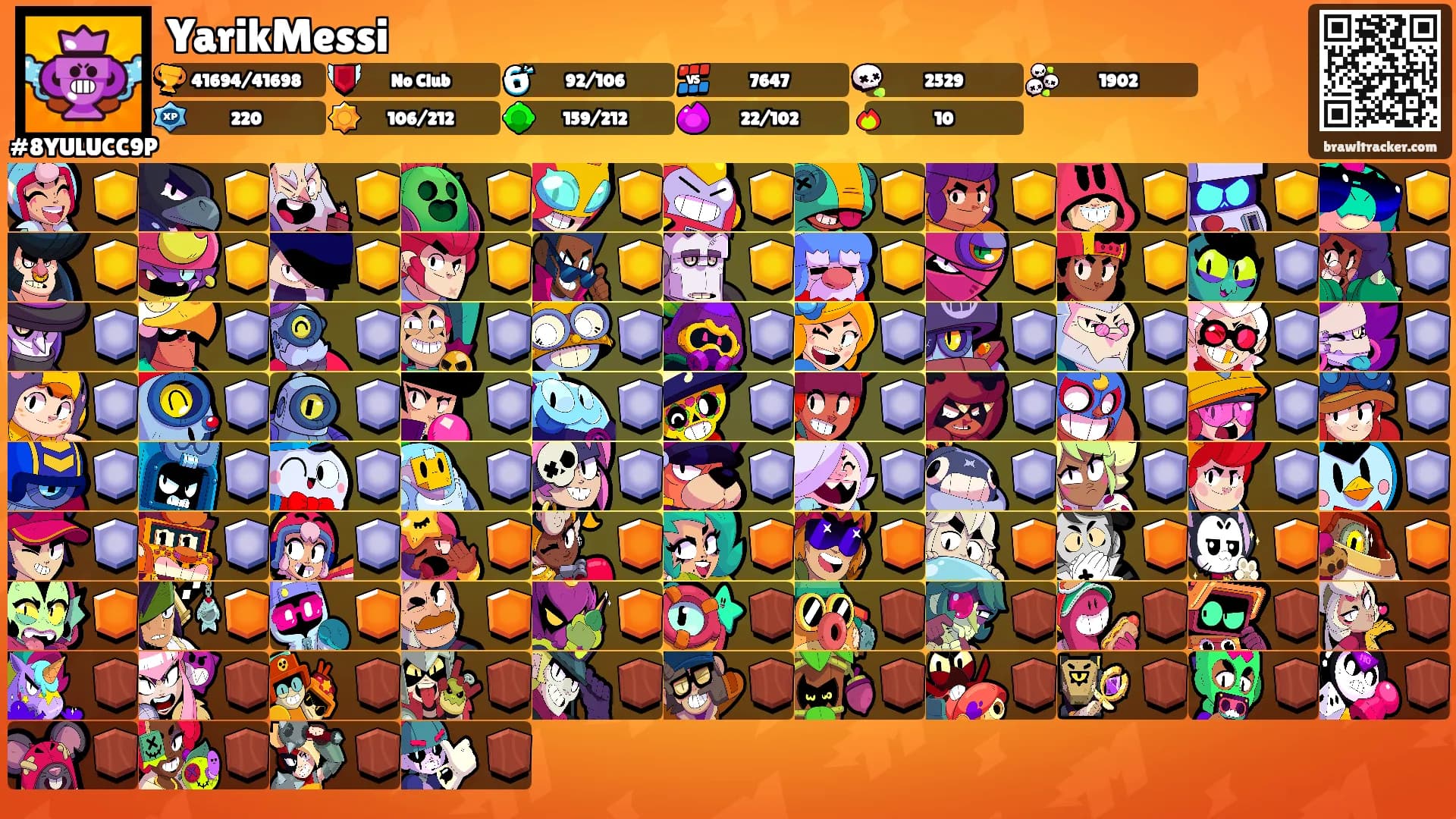 YarikMessi's Ranks