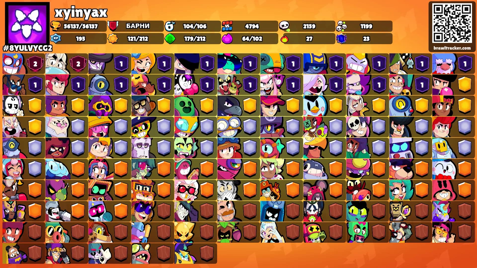 xyinyax's Ranks
