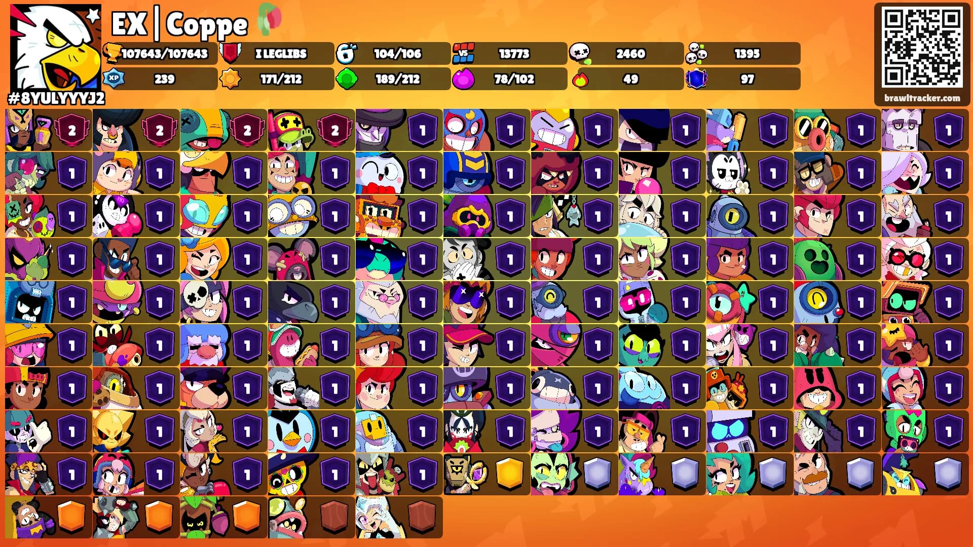EX|Coppe 🥀's Ranks