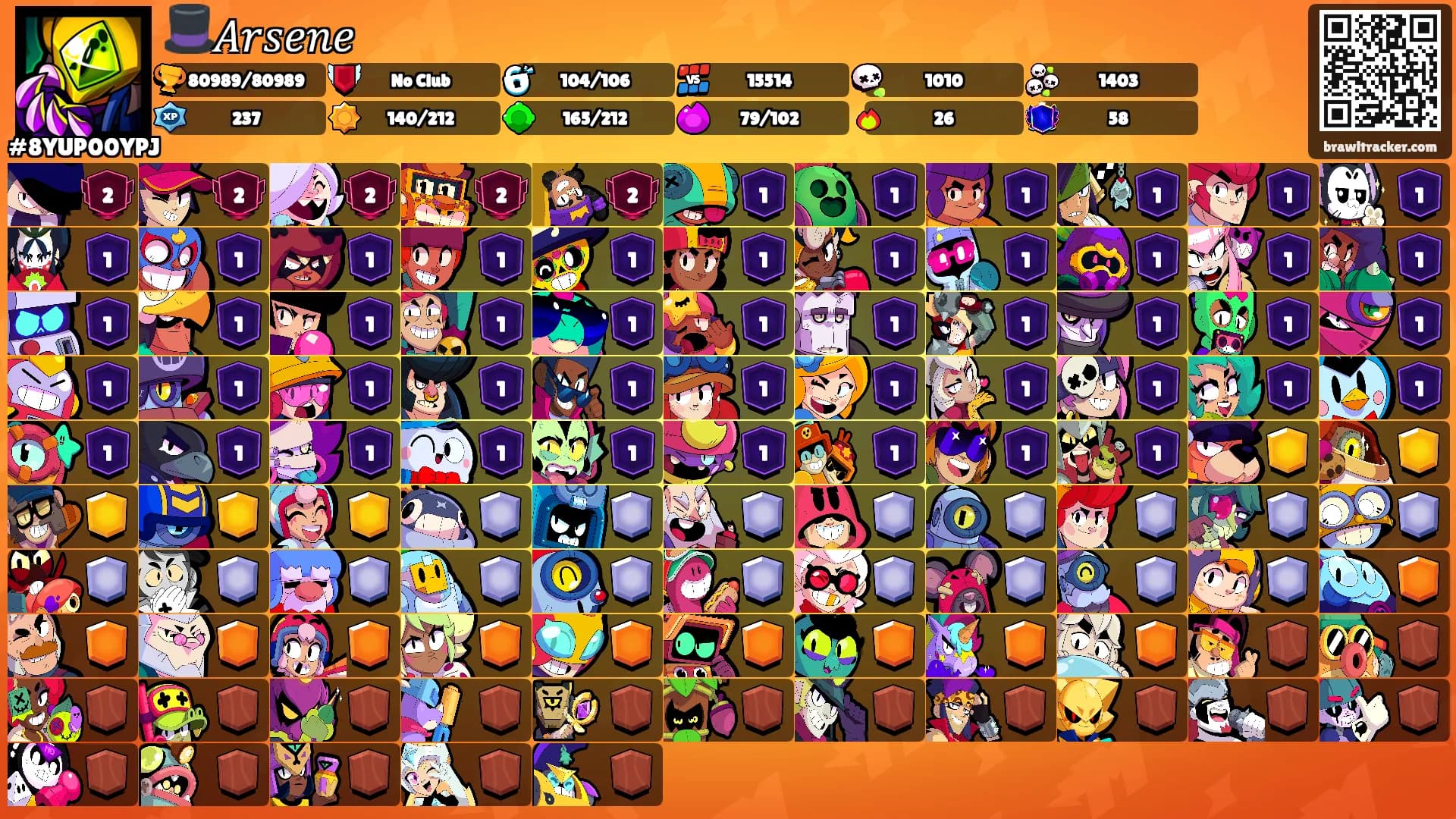 🎩𝐴𝑟𝑠𝑒𝑛𝑒's Ranks