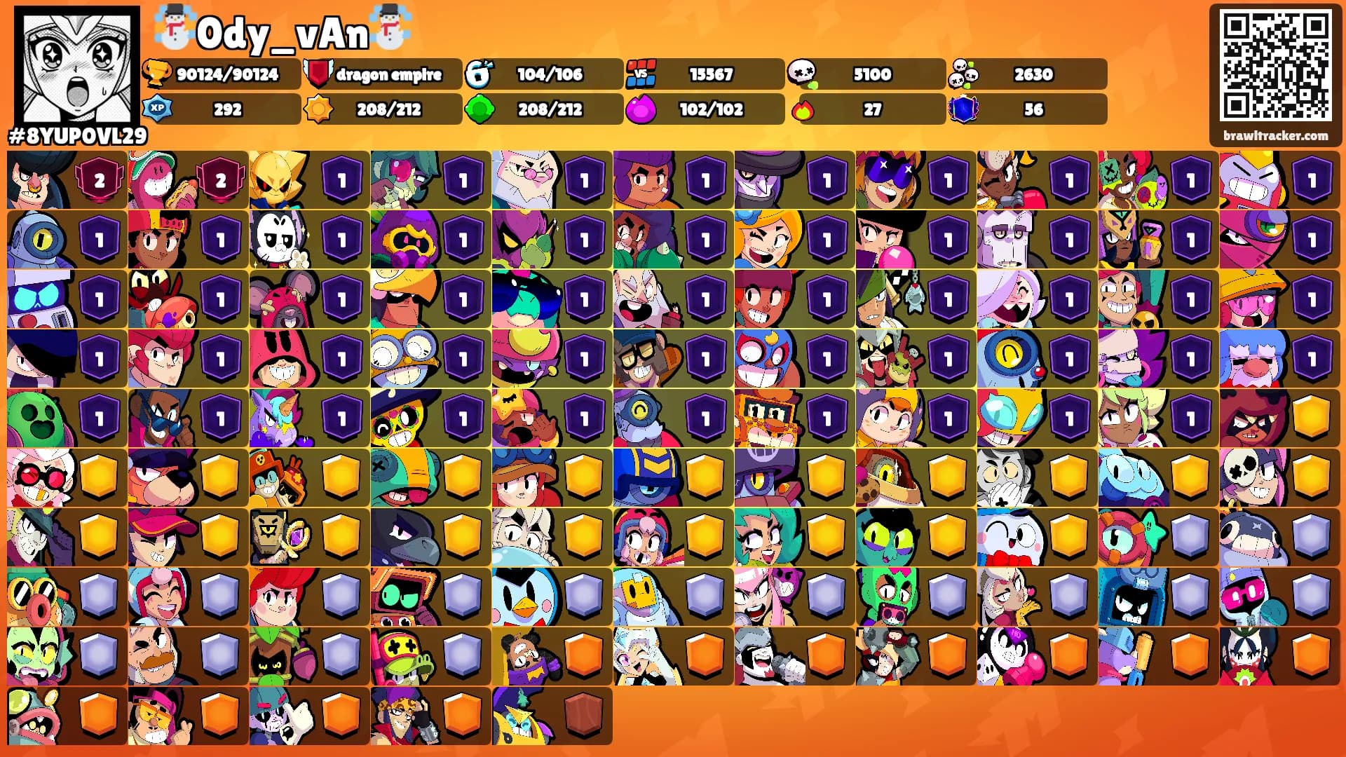 ☃️0dy_vAn☃️'s Ranks