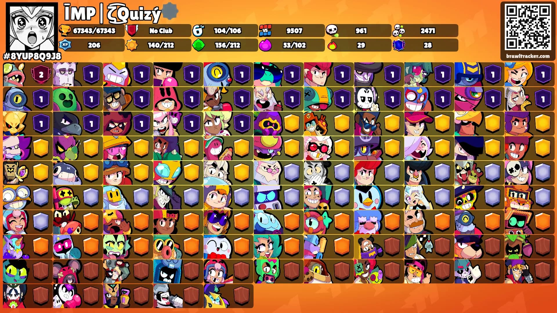 ĪMP|ζ͜͡Quizý🕸️'s Ranks