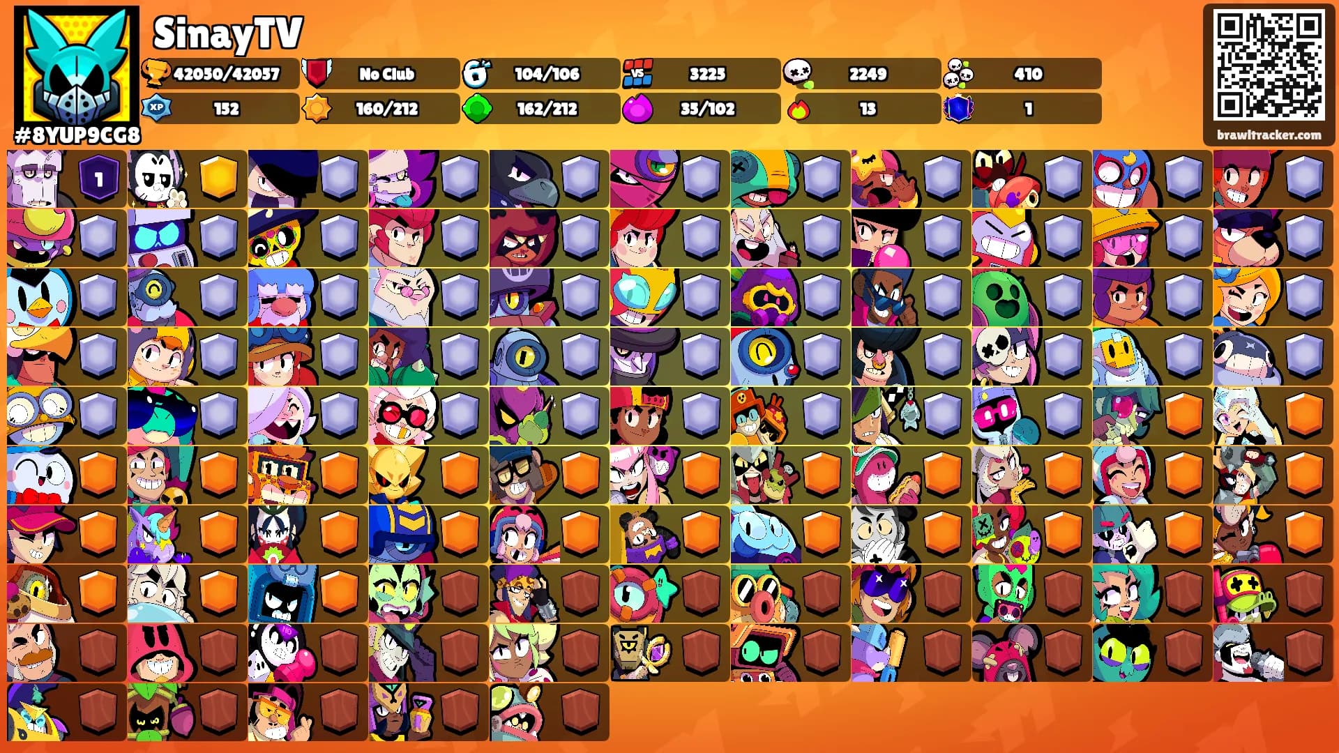 SinayTV's Ranks