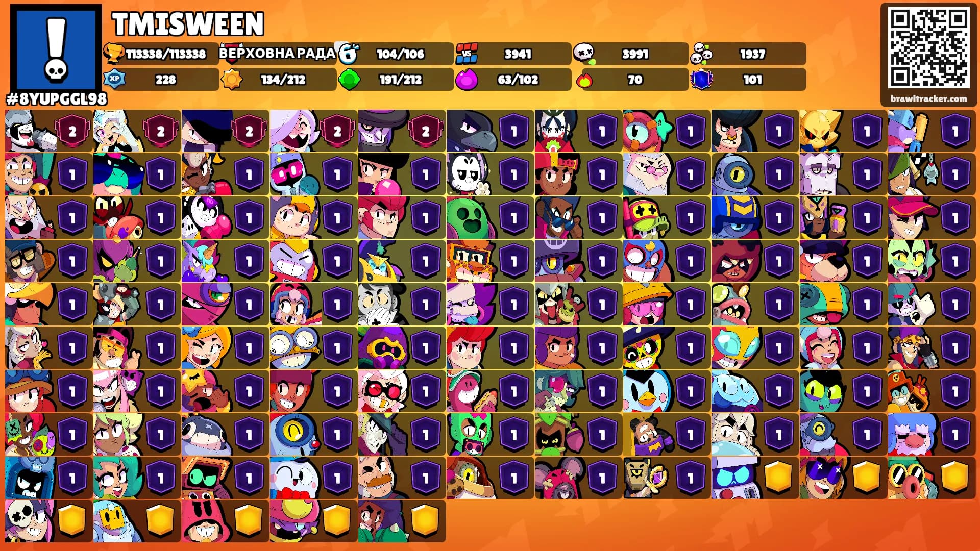 TMISWEEN's Ranks