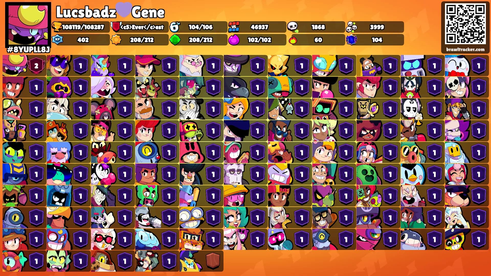 Lucsbadz💜Gene's Ranks