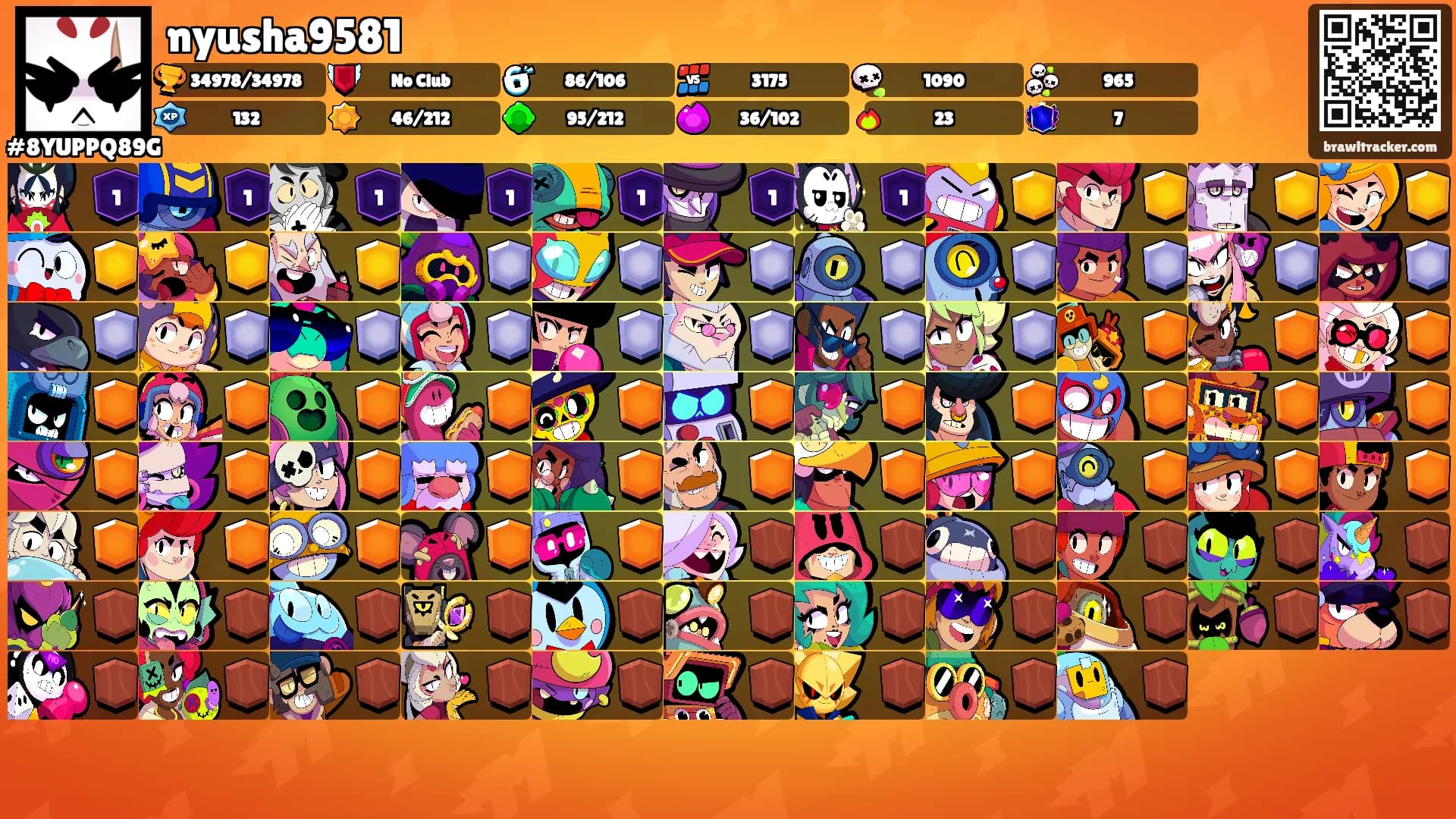 nyusha9581's Ranks
