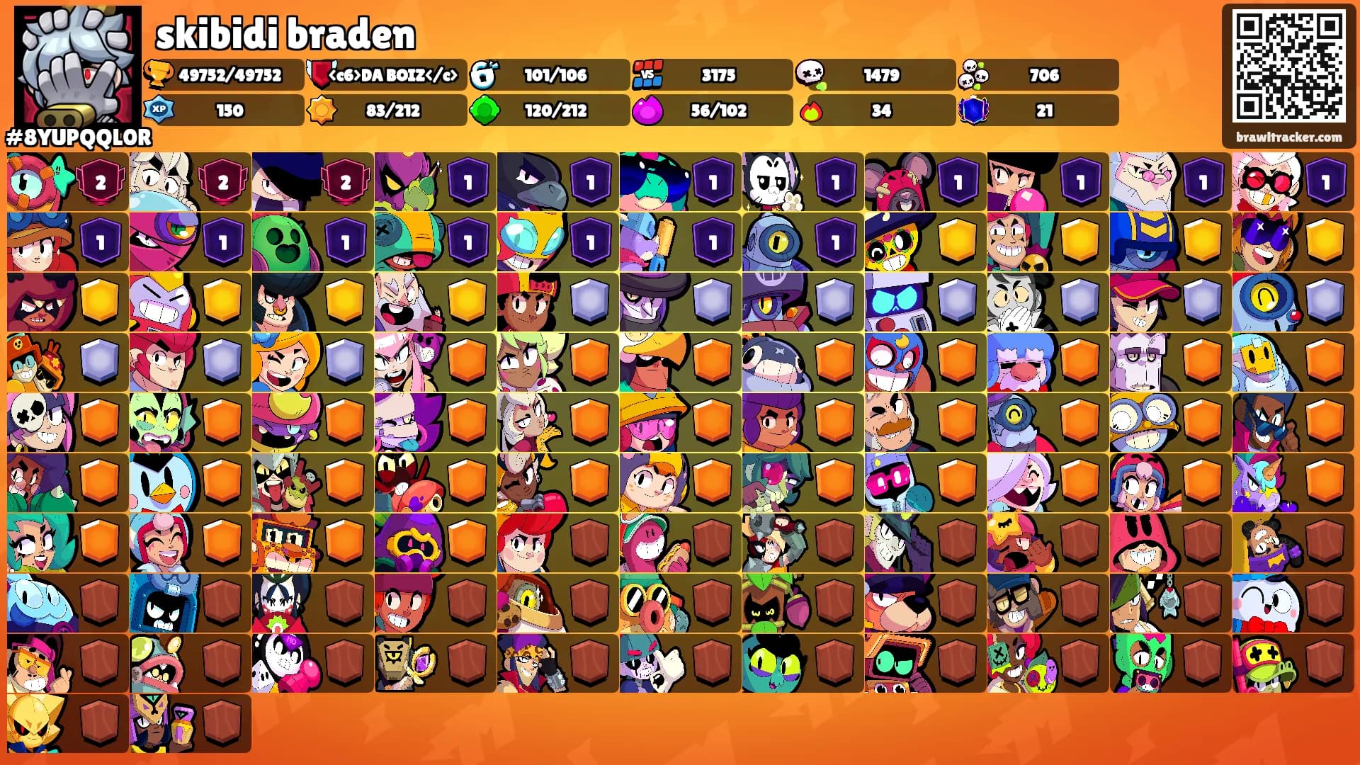 skibidi braden's Ranks