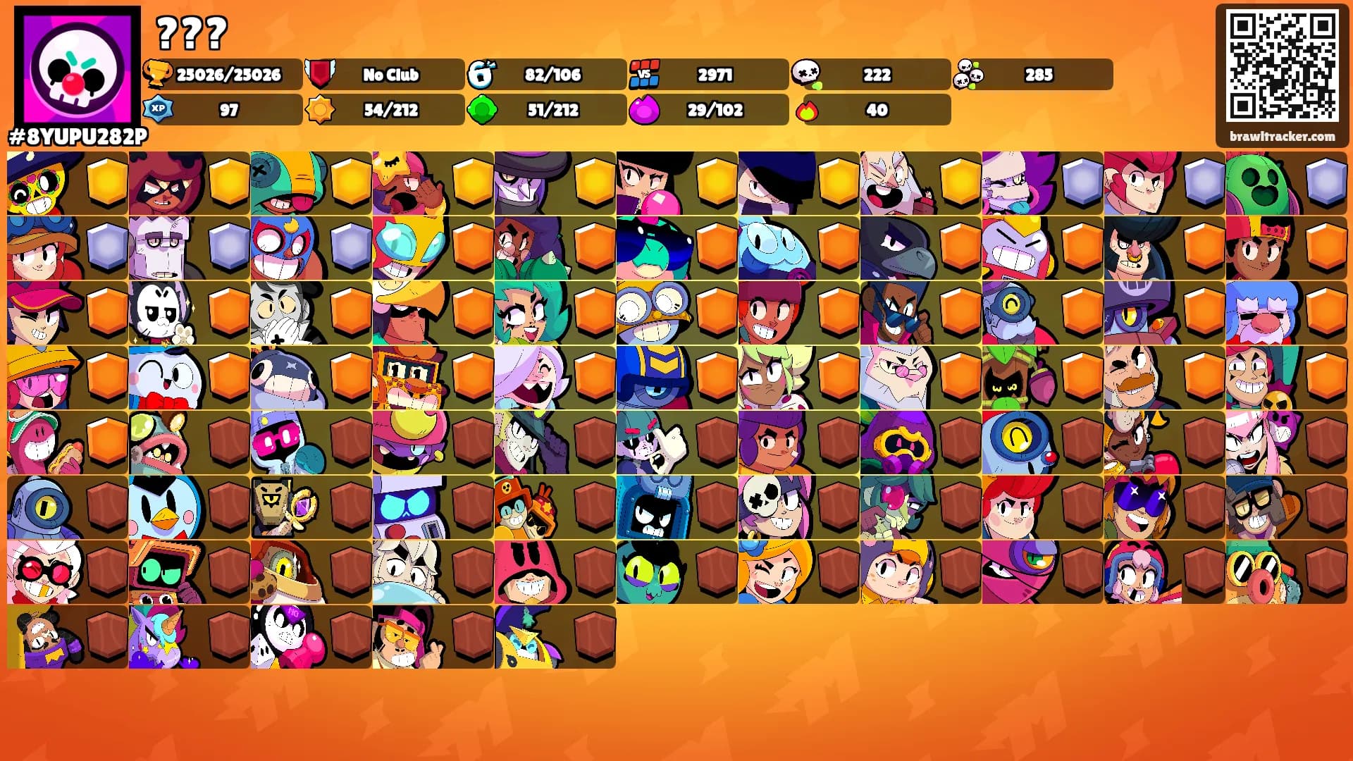 ???'s Ranks