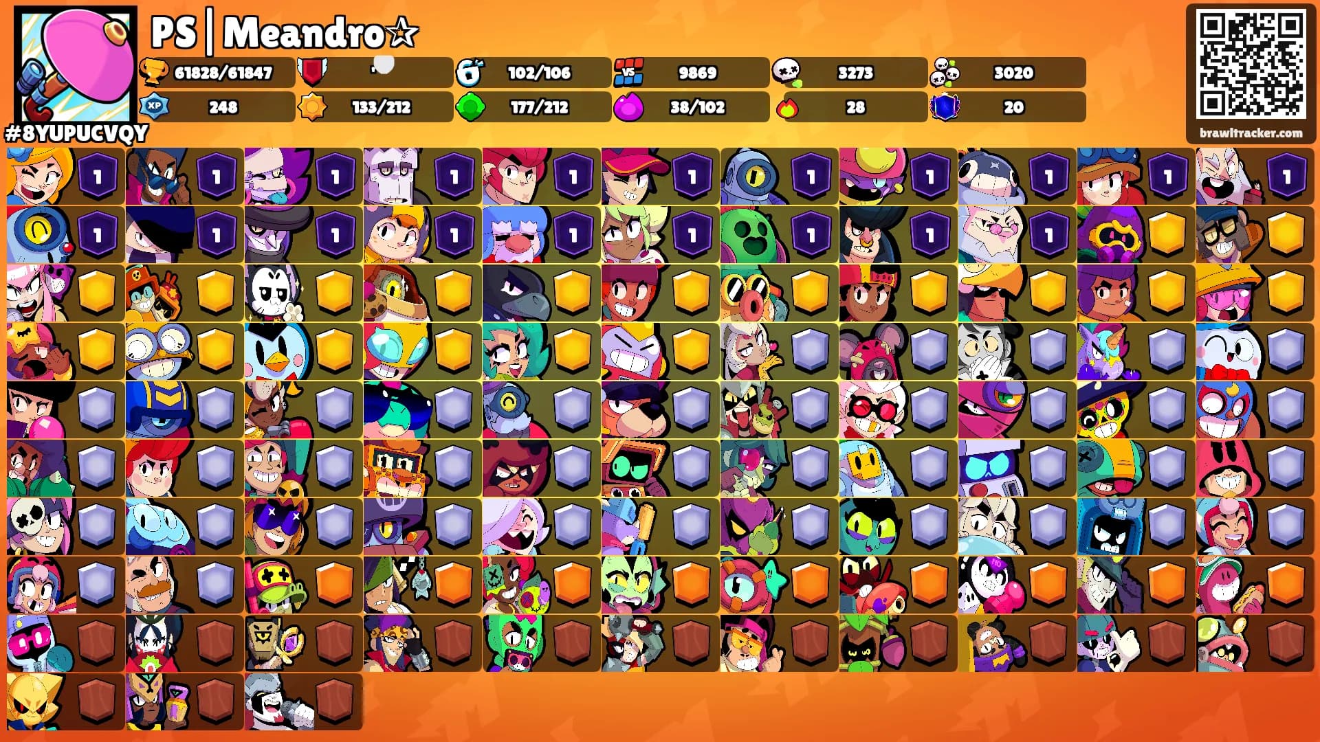 PS|Meandro✰'s Ranks