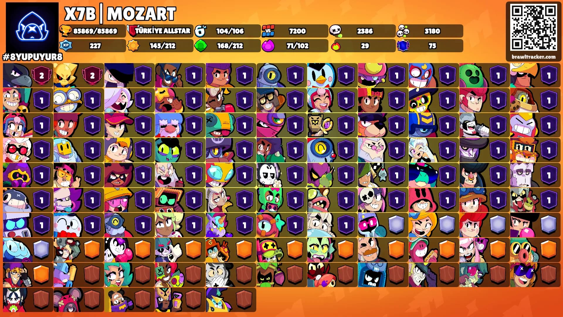 X7B|MOZART's Ranks