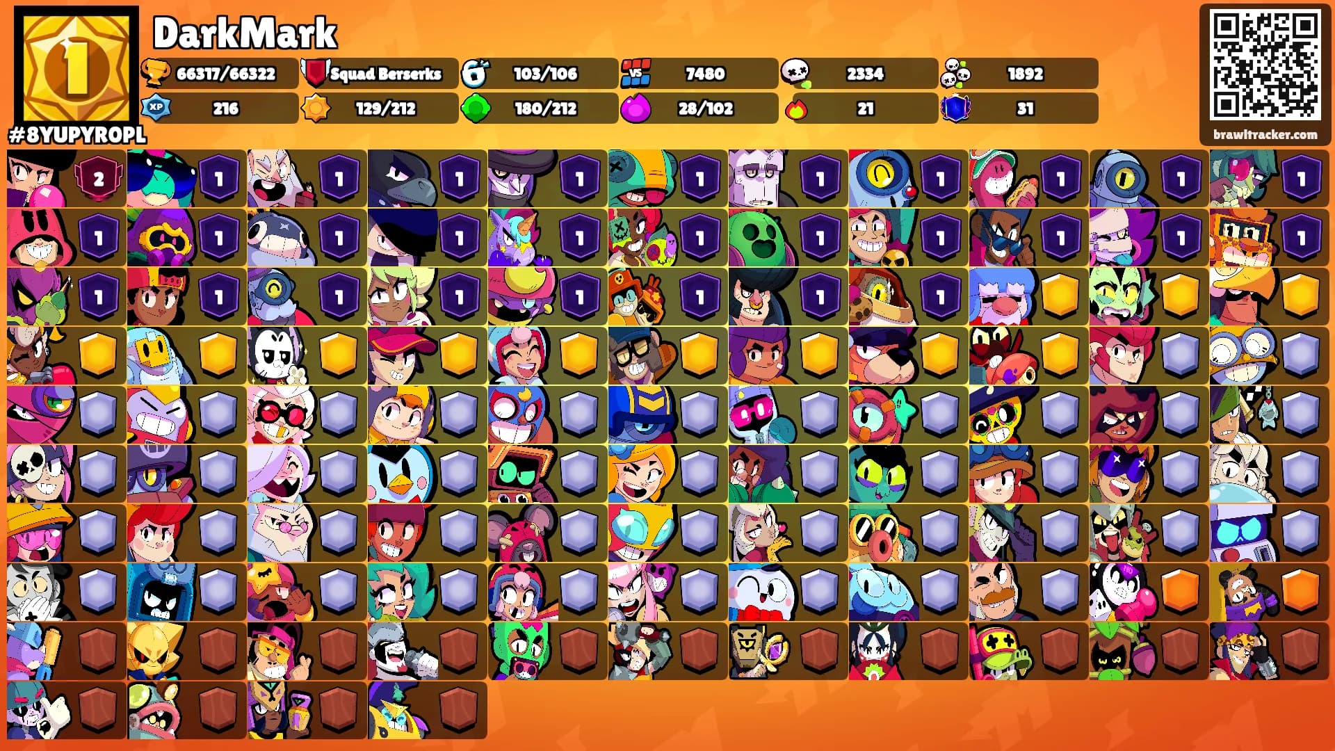 DarkMark's Ranks