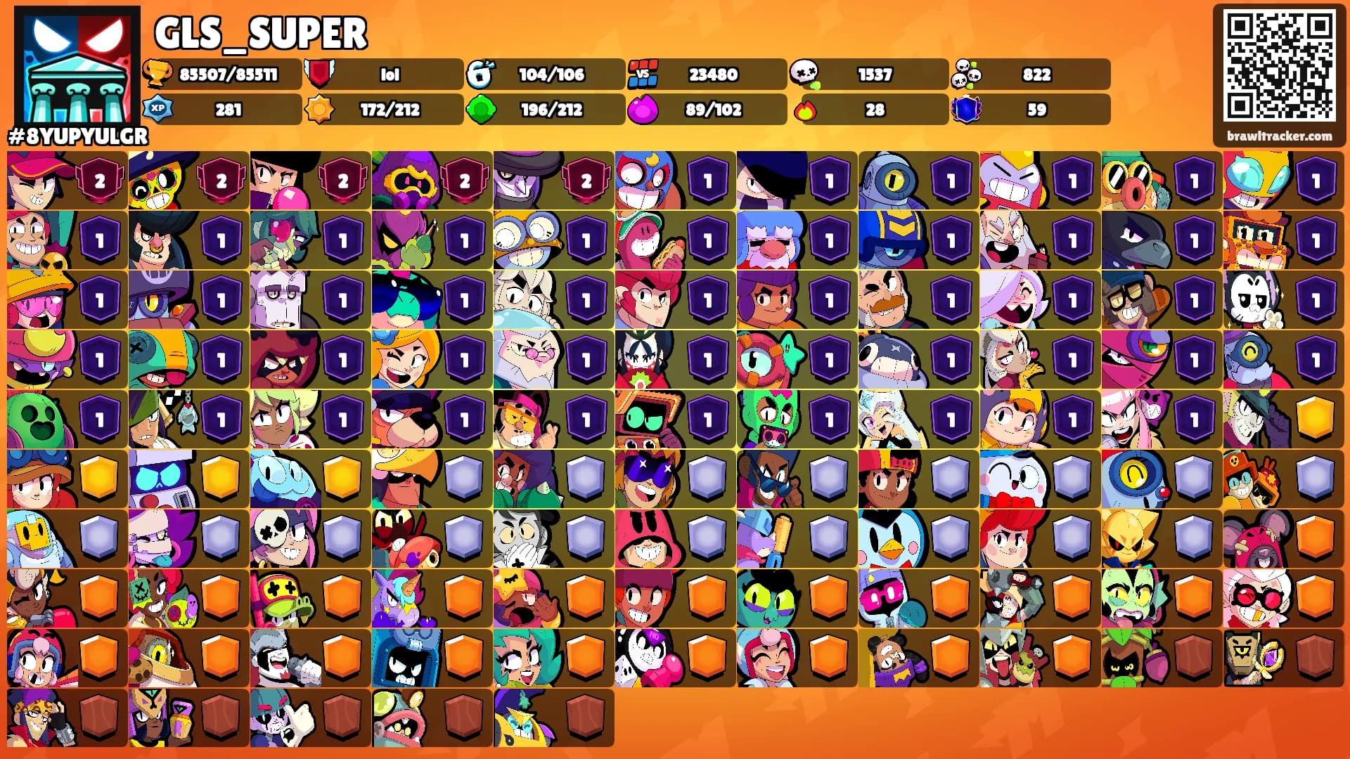 GLS_SUPER's Ranks