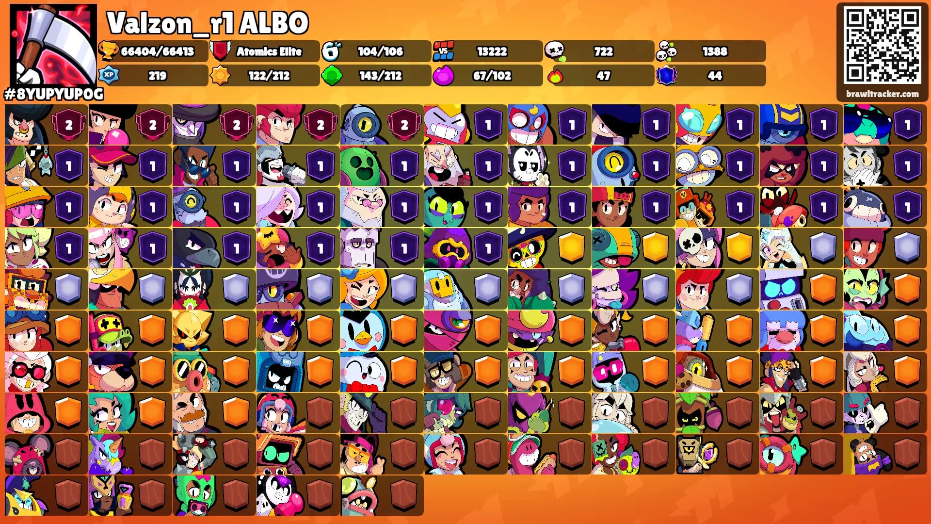 Valzon_r1 ALBO's Ranks