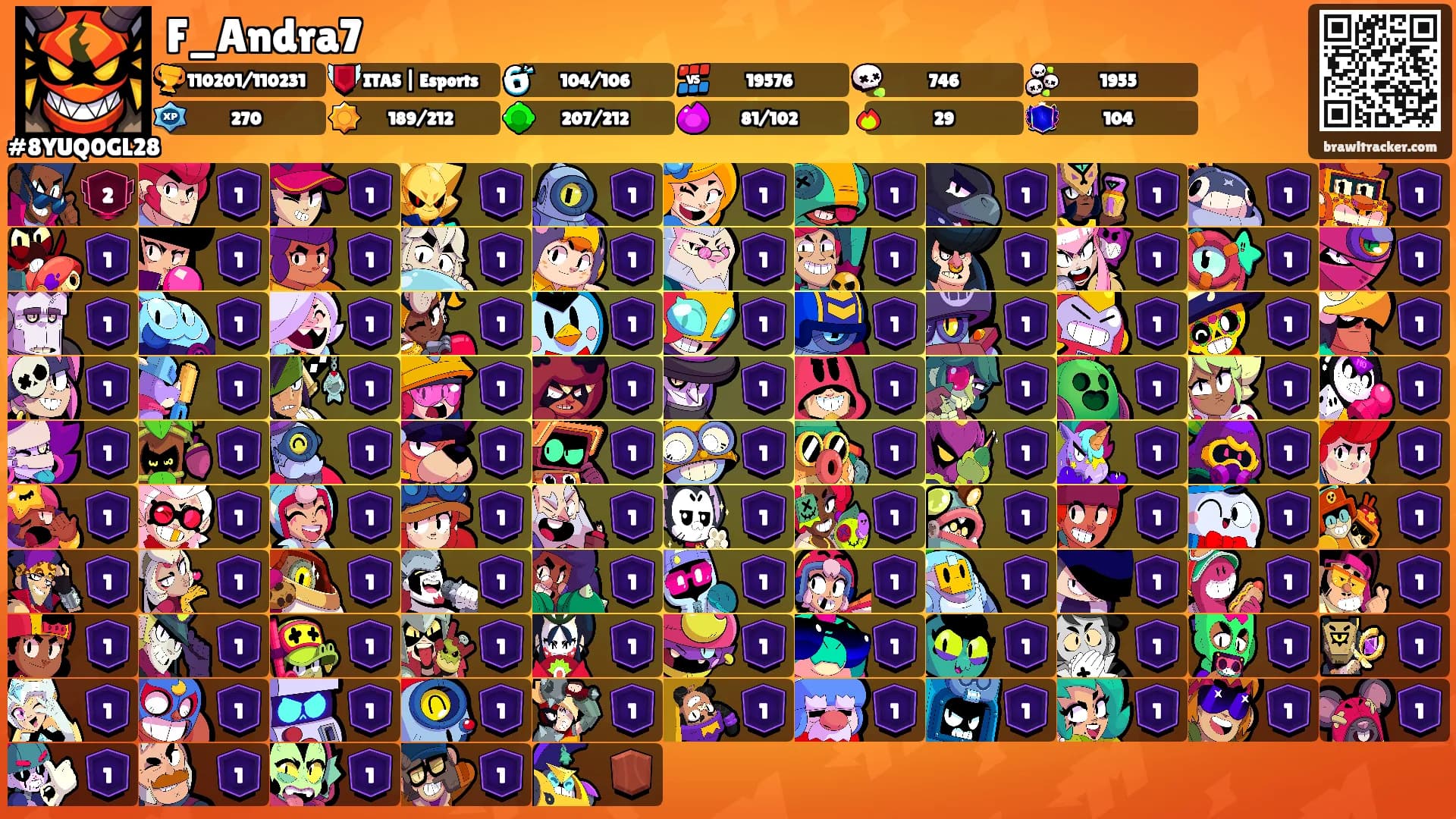 F_Andra7's Ranks