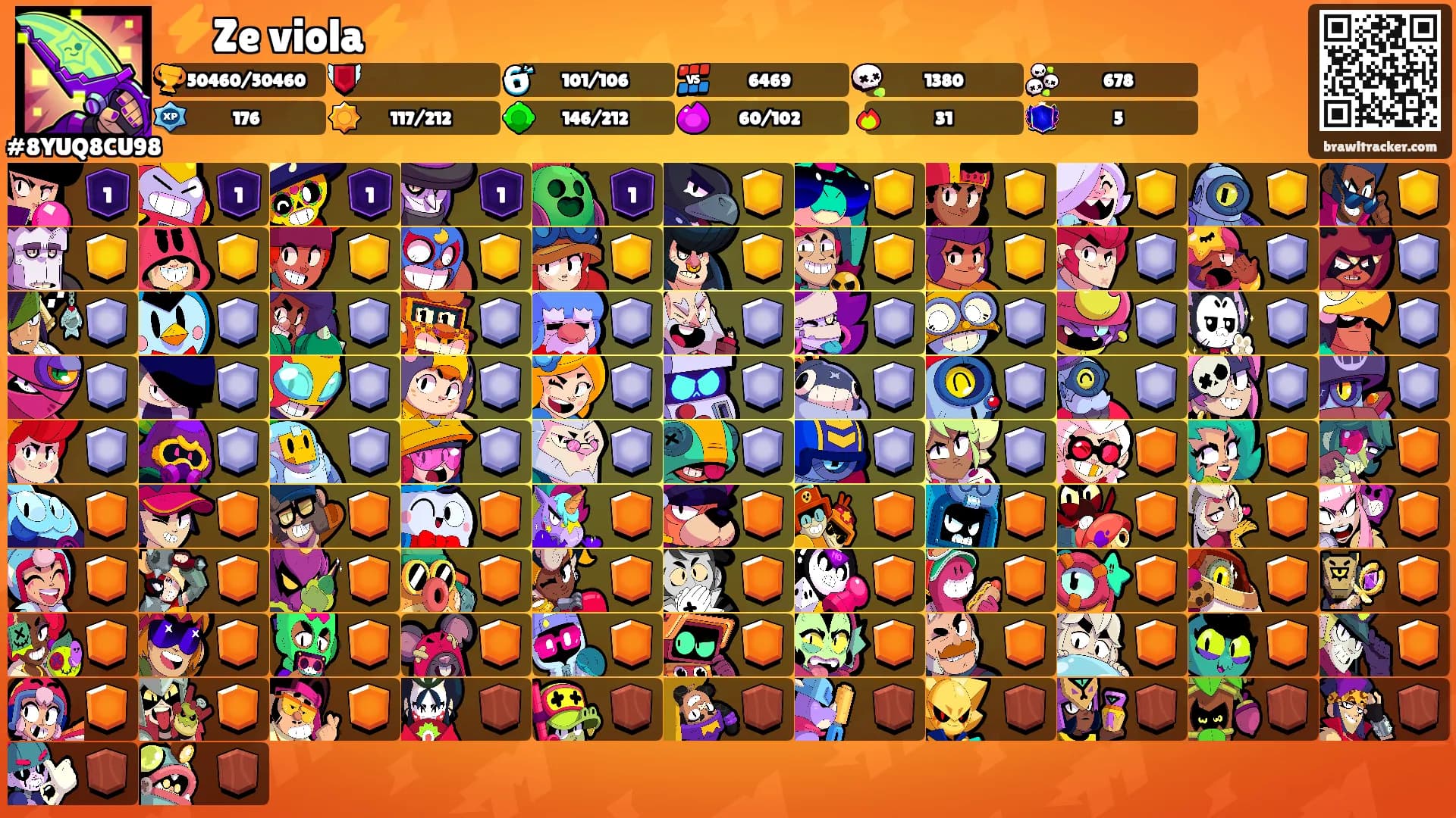 ⚡Ze viola⚡'s Ranks