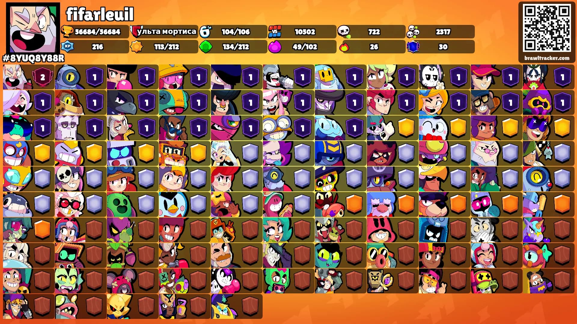 fifarleuil's Ranks