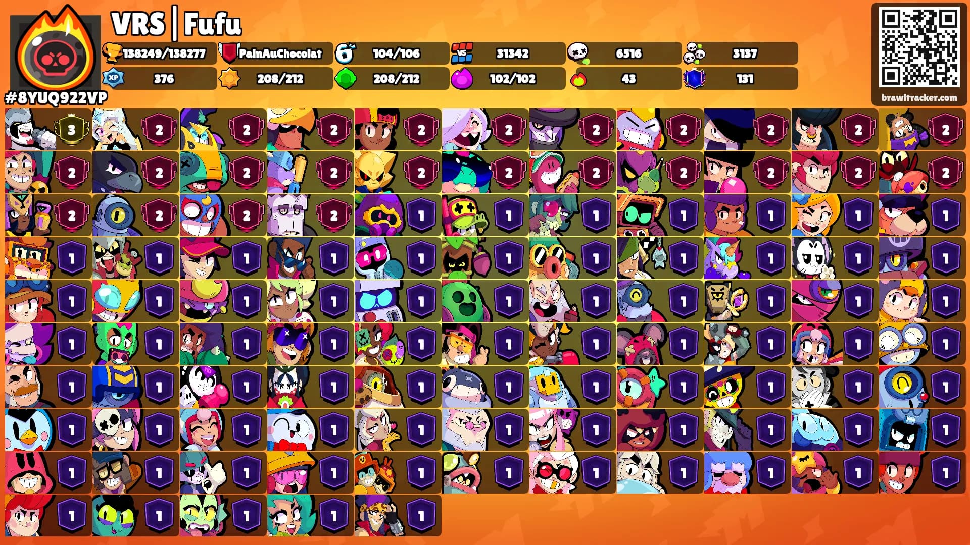 VRS|Fufu's Ranks