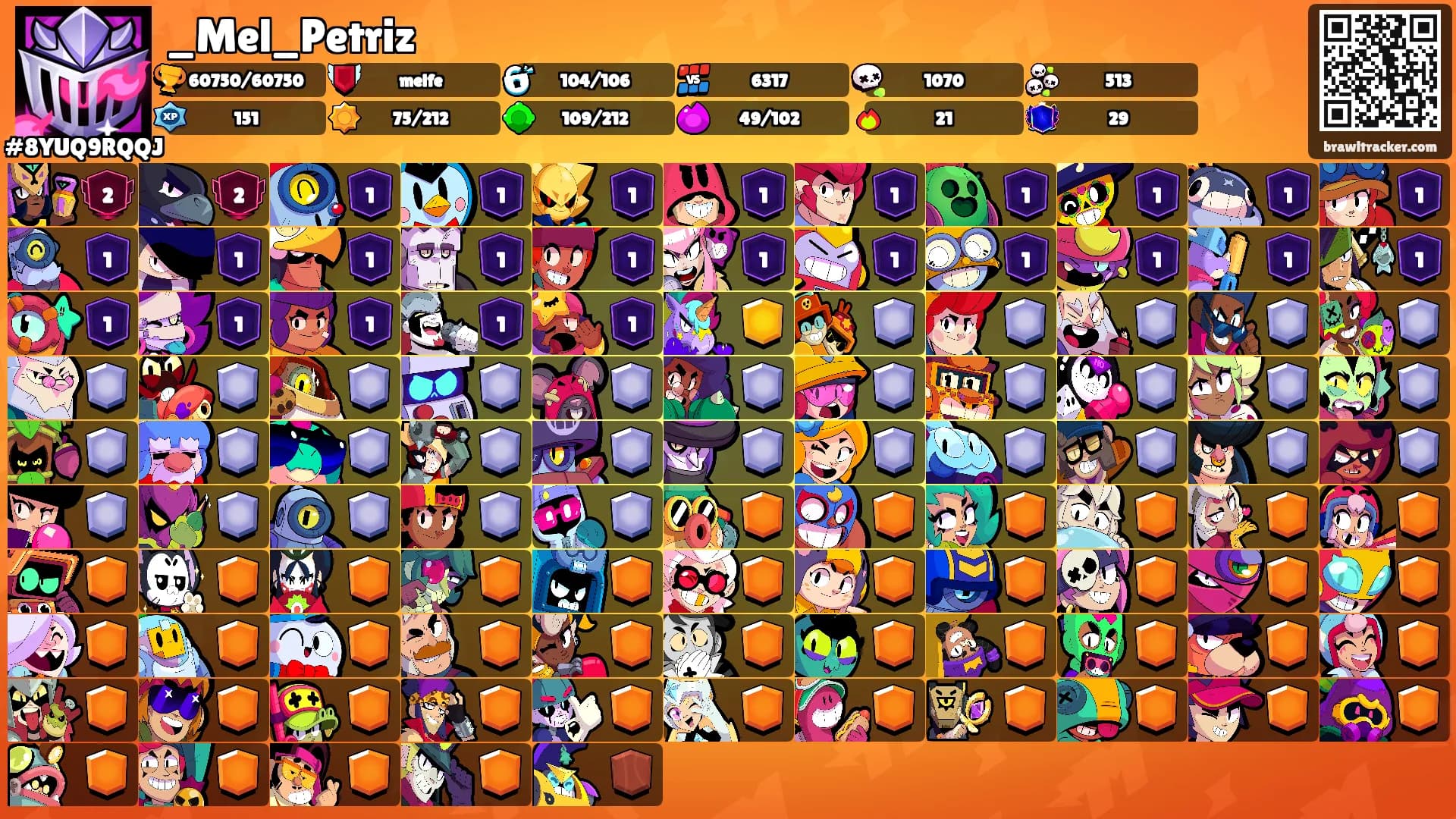 _Mel_Petriz's Ranks