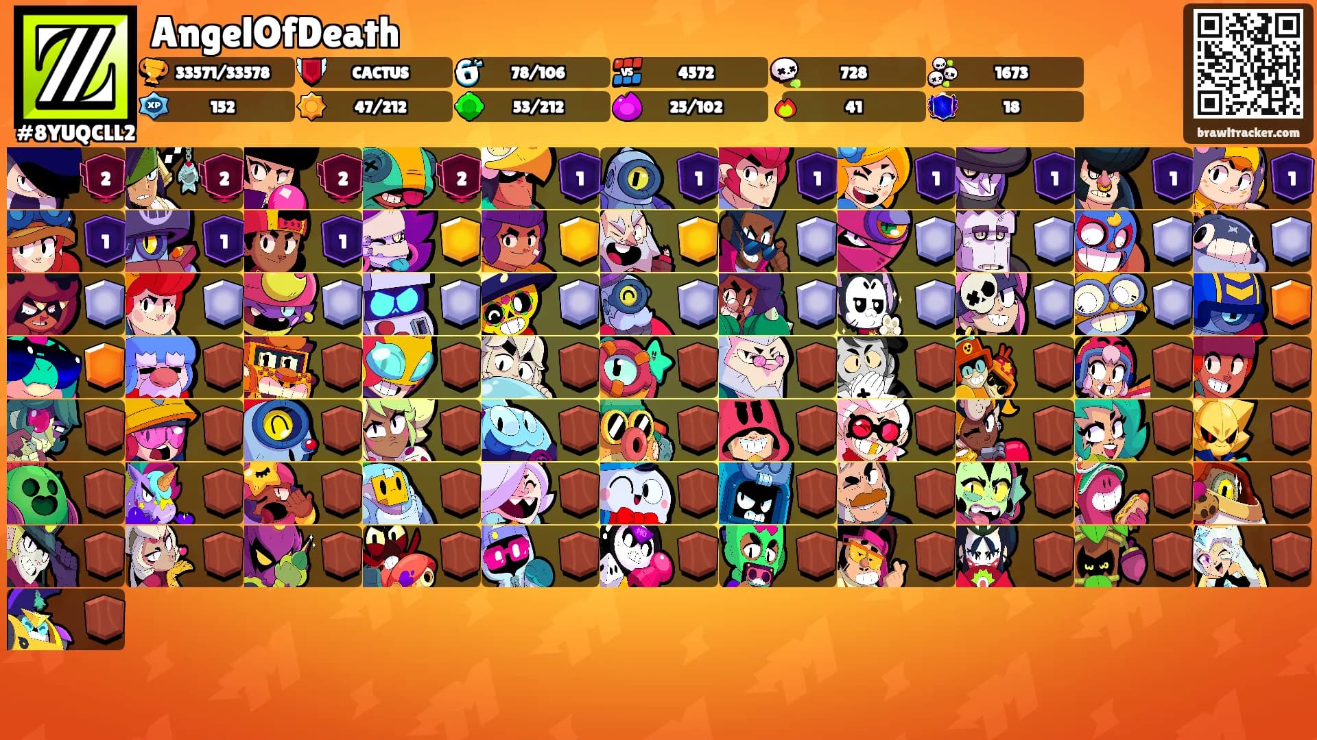AngelOfDeath's Ranks