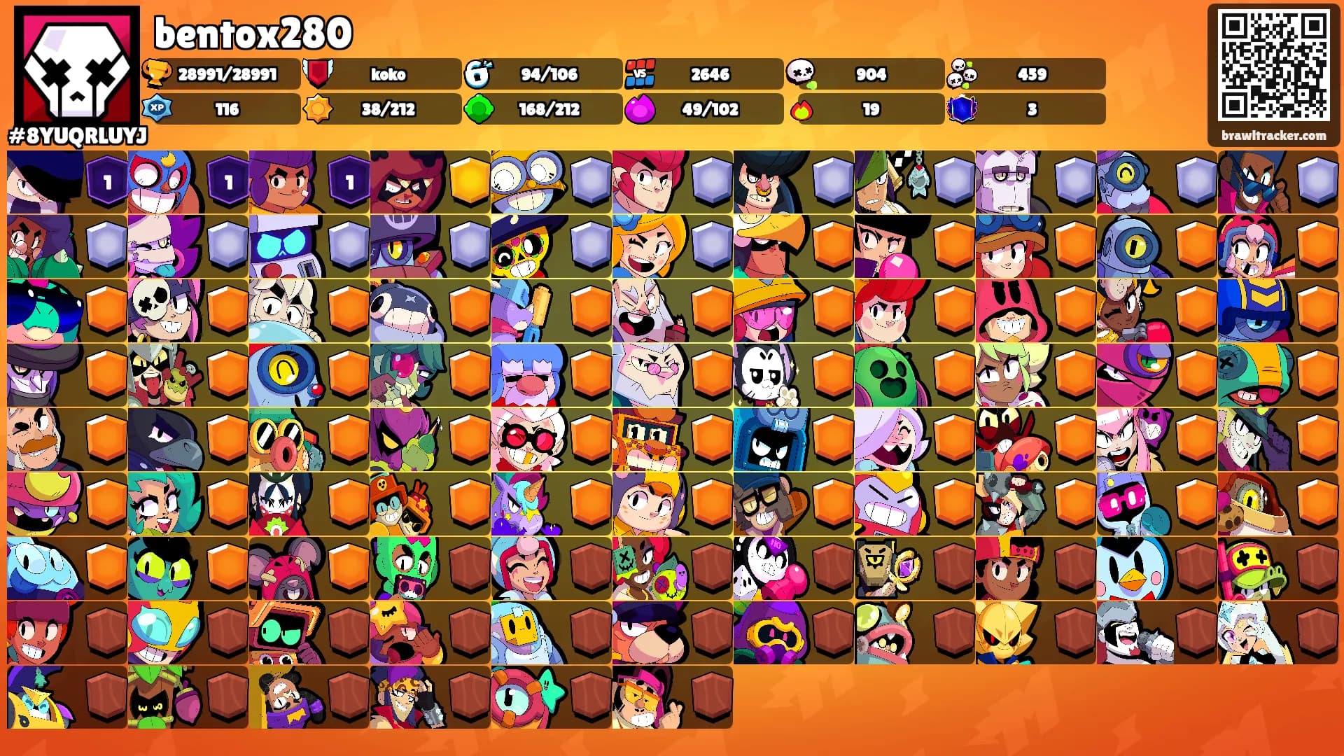 bentox280's Ranks