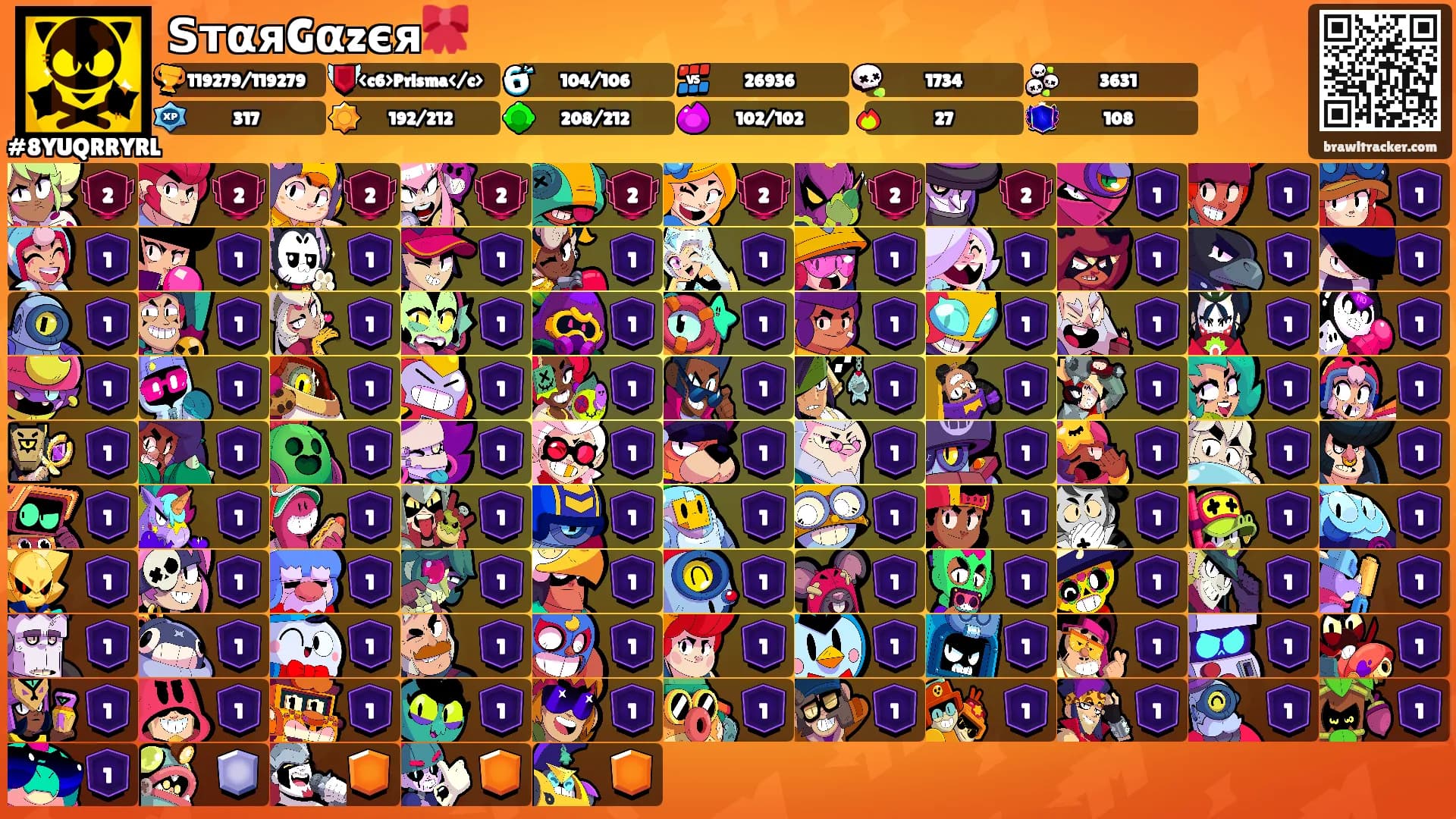 ЅтαяGαzєя🎀's Ranks