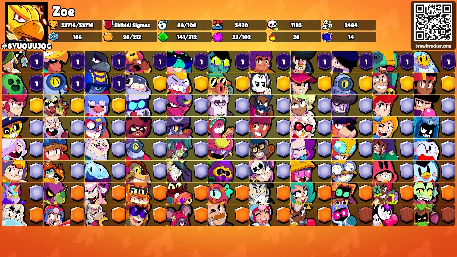 Zoe's Ranks