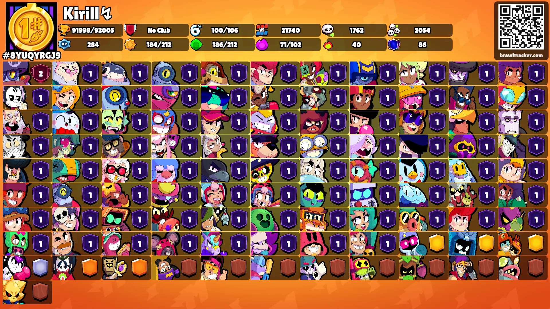 Kirill↯'s Ranks