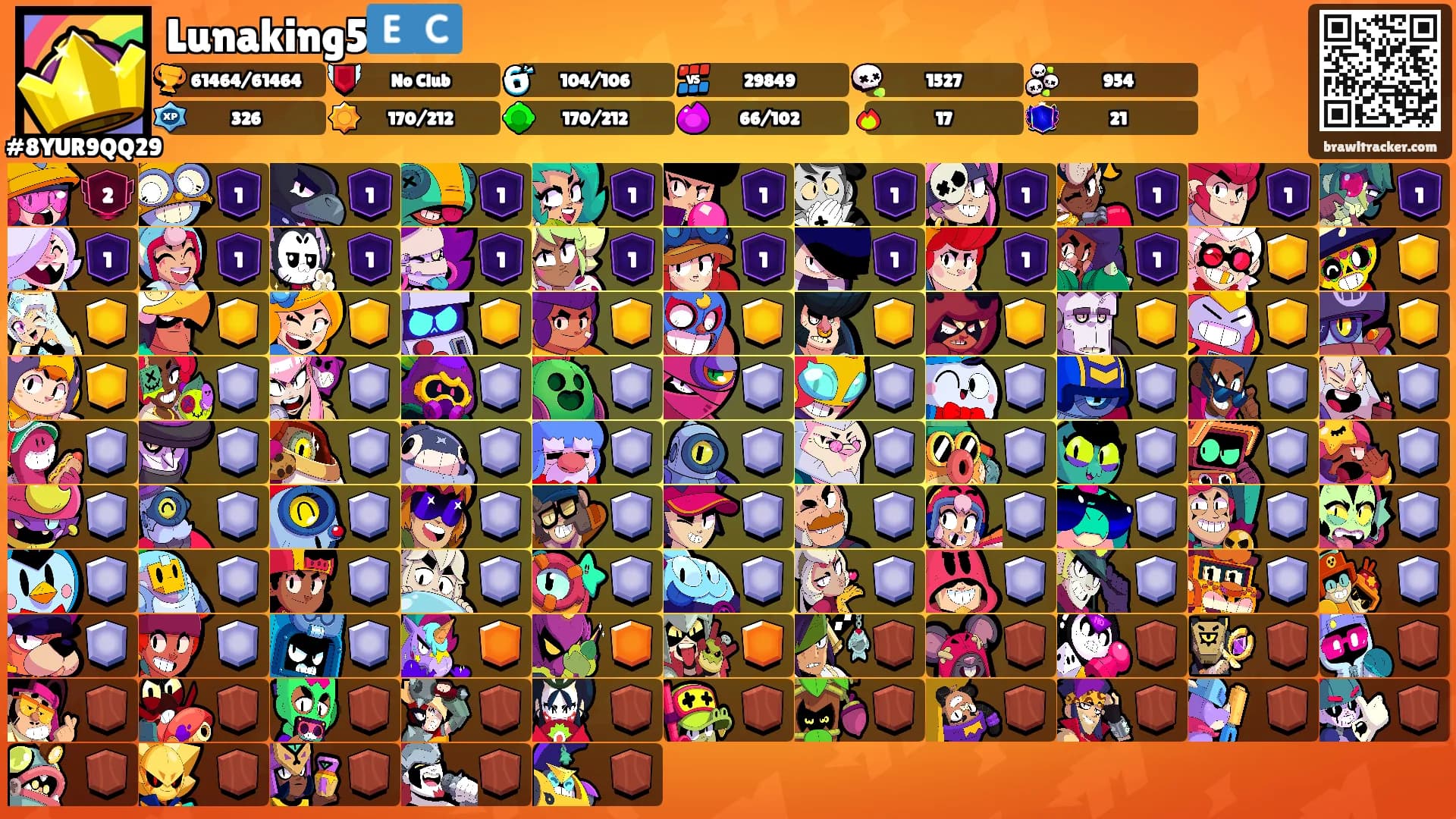 Lunaking5🇪🇨's Ranks