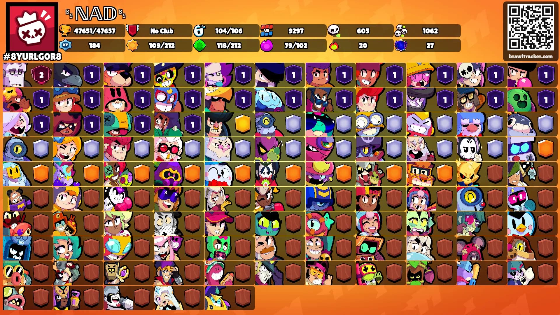␈ℕ𝔸𝔻␈'s Ranks