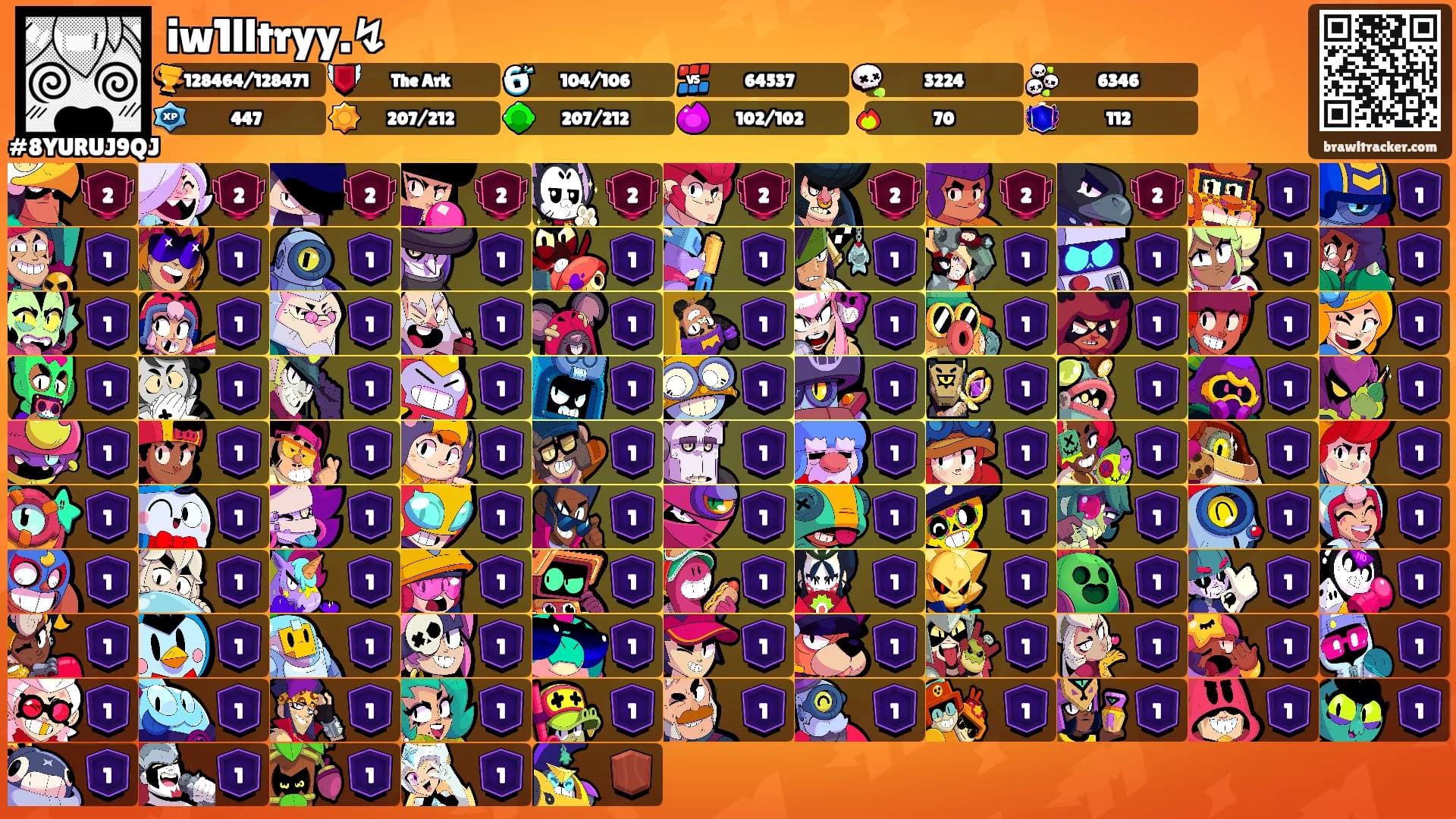 iw1lltryy.↯'s Ranks