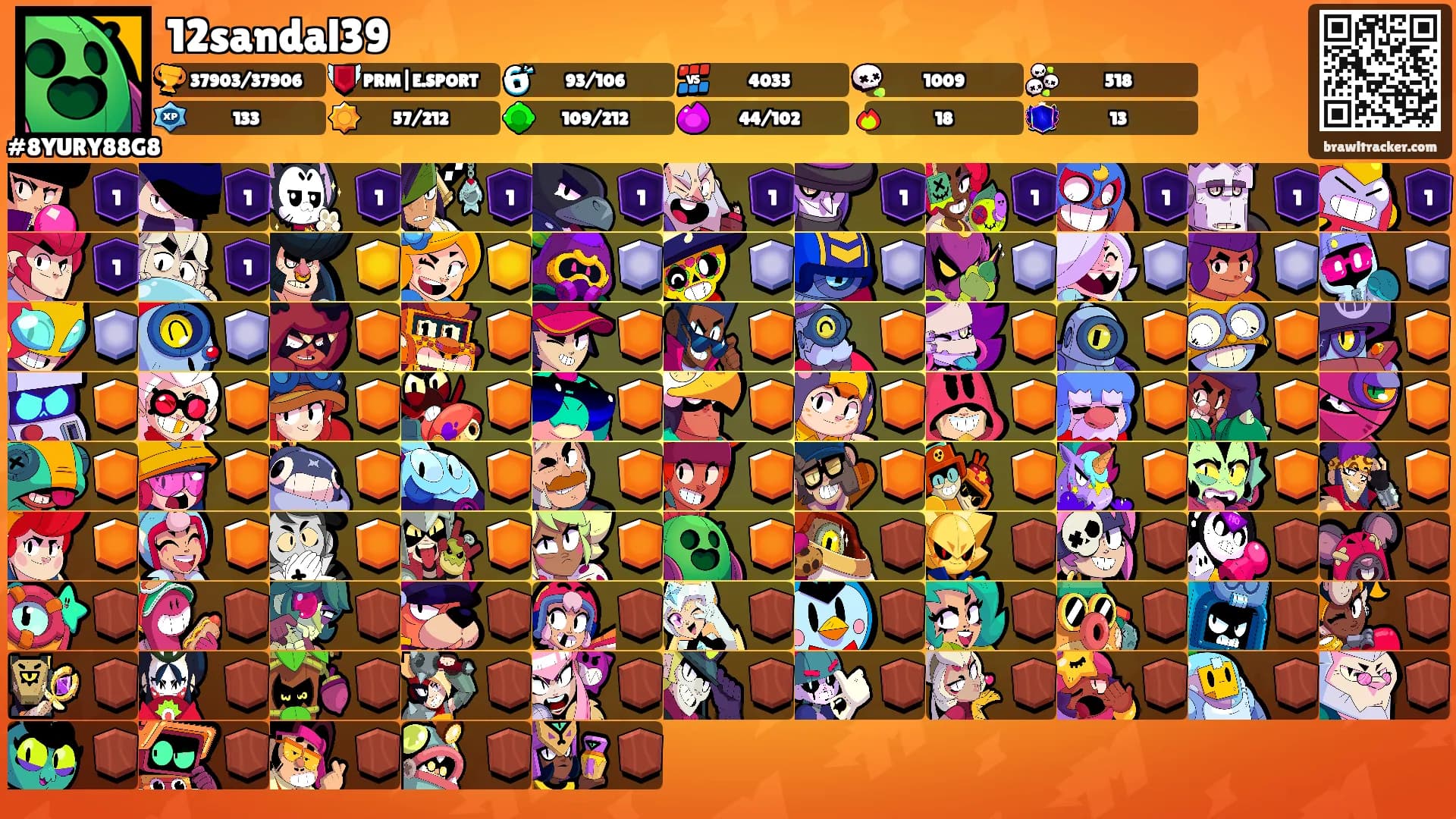 12sandal39's Ranks