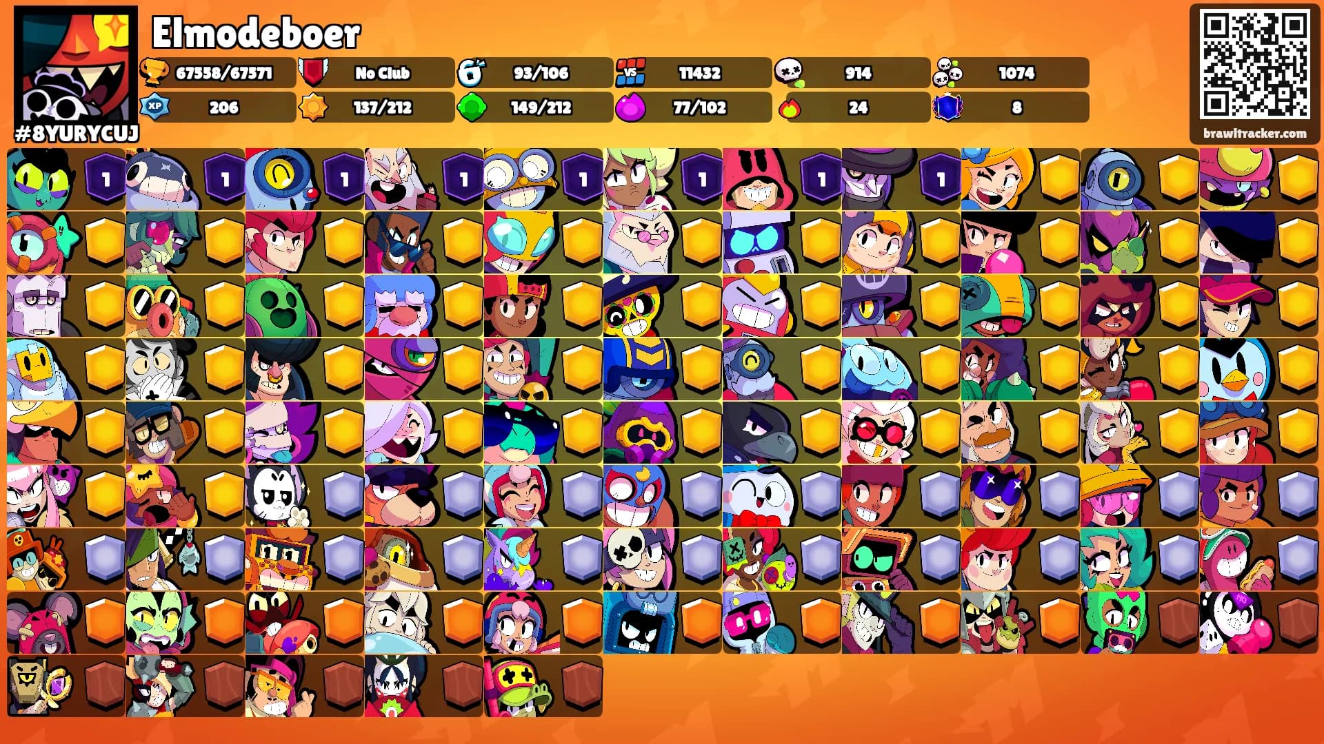 Elmodeboer's Ranks