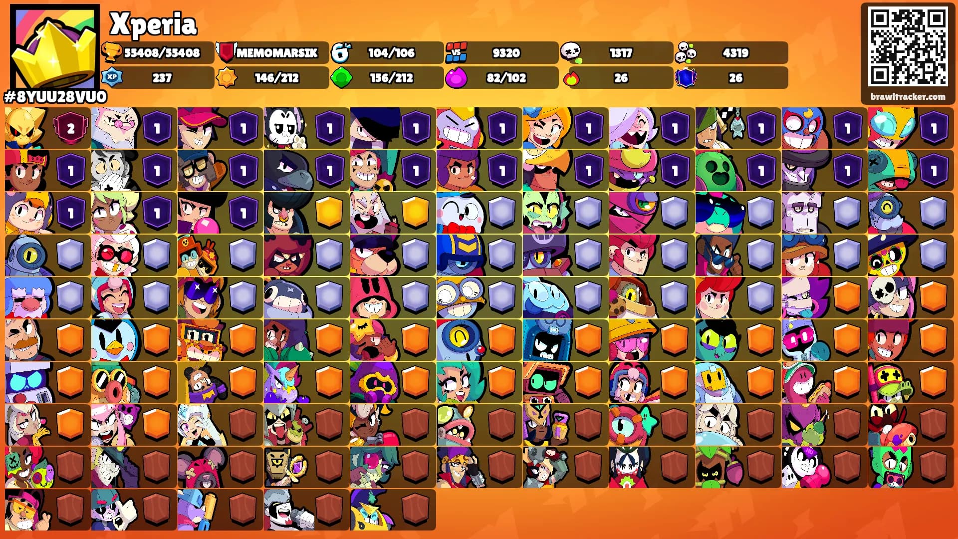 Xperia's Ranks