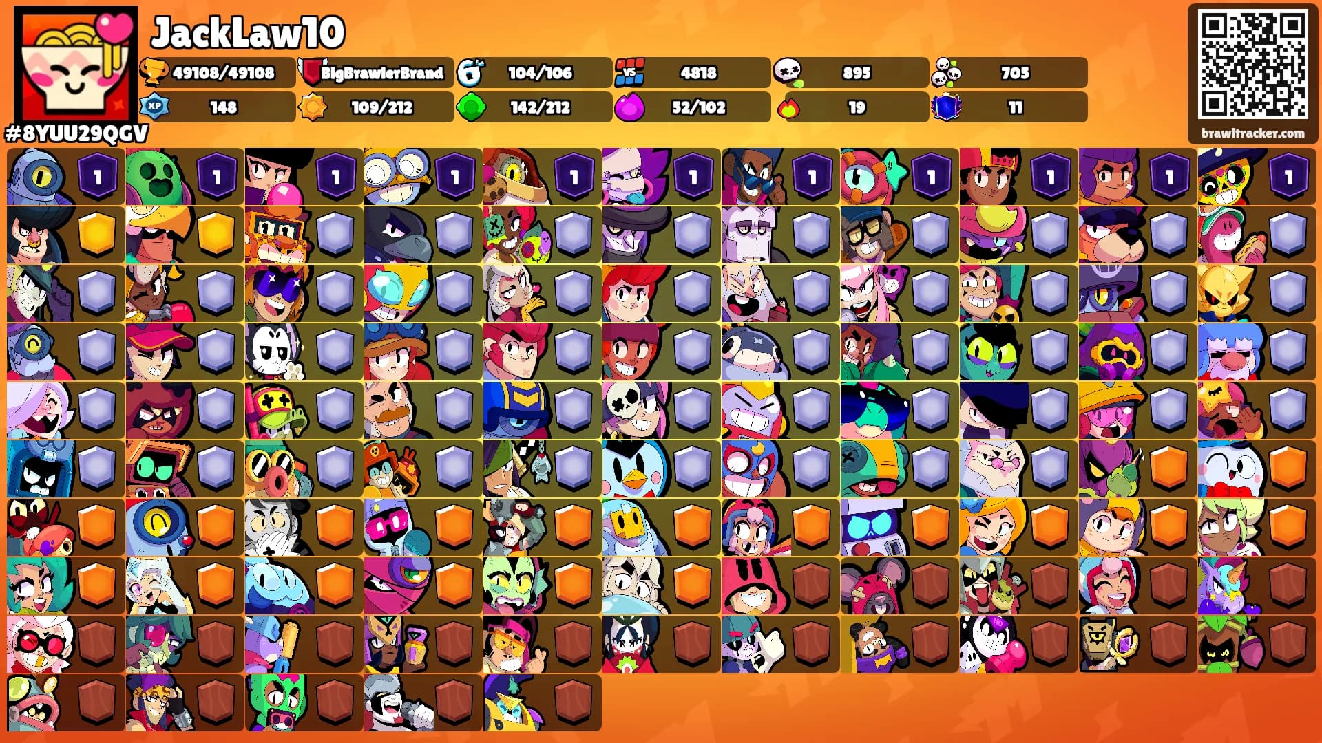JackLaw10's Ranks