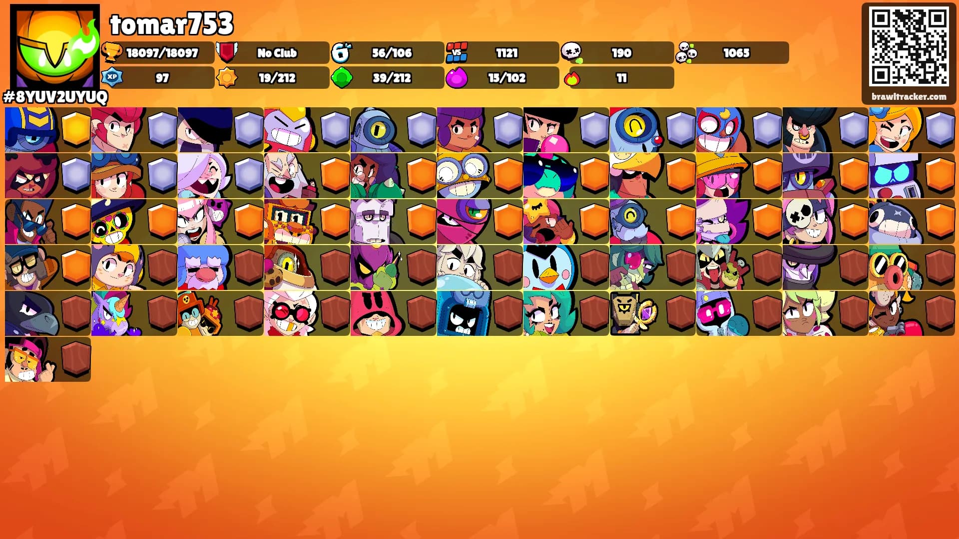 tomar753's Ranks