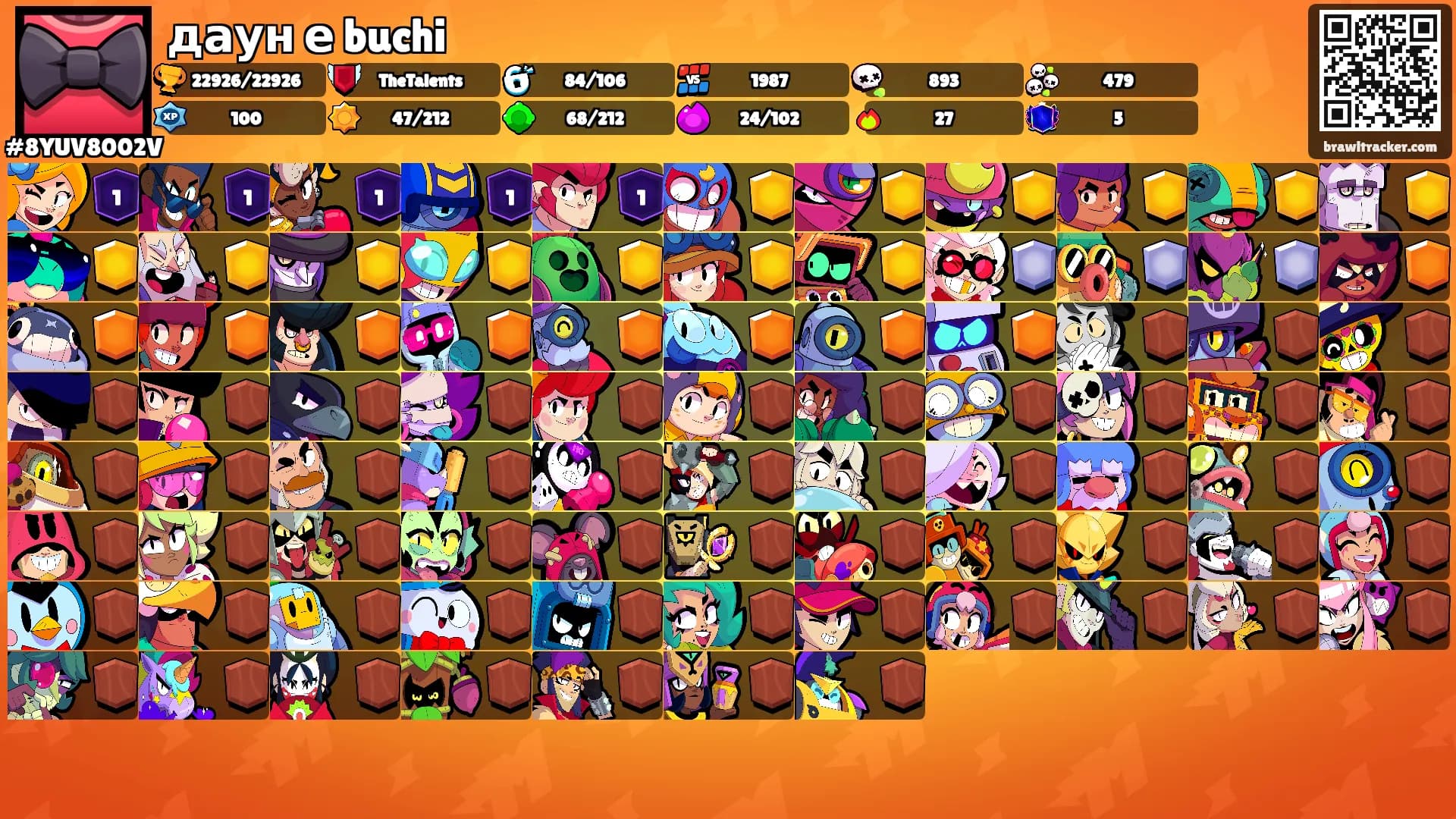 даун е buchi's Ranks