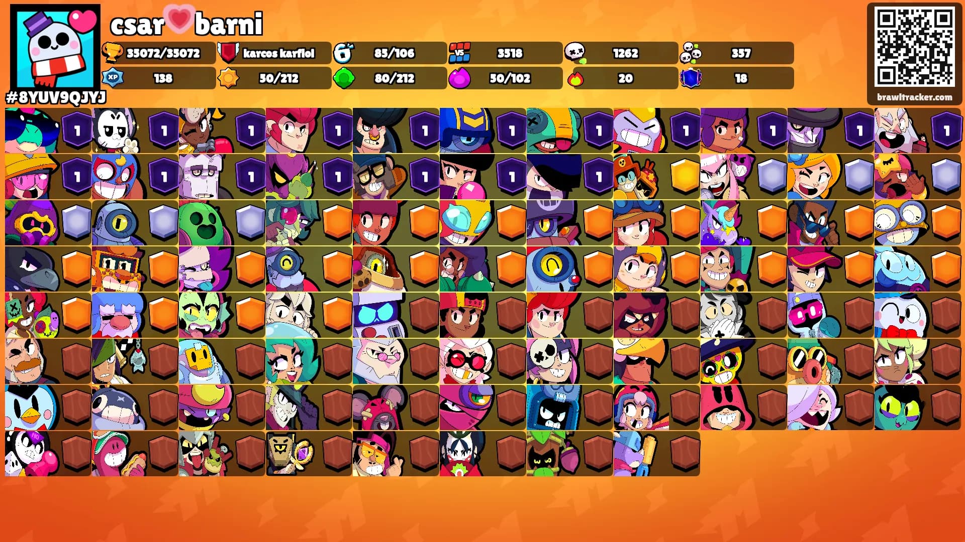 csar💗barni's Ranks