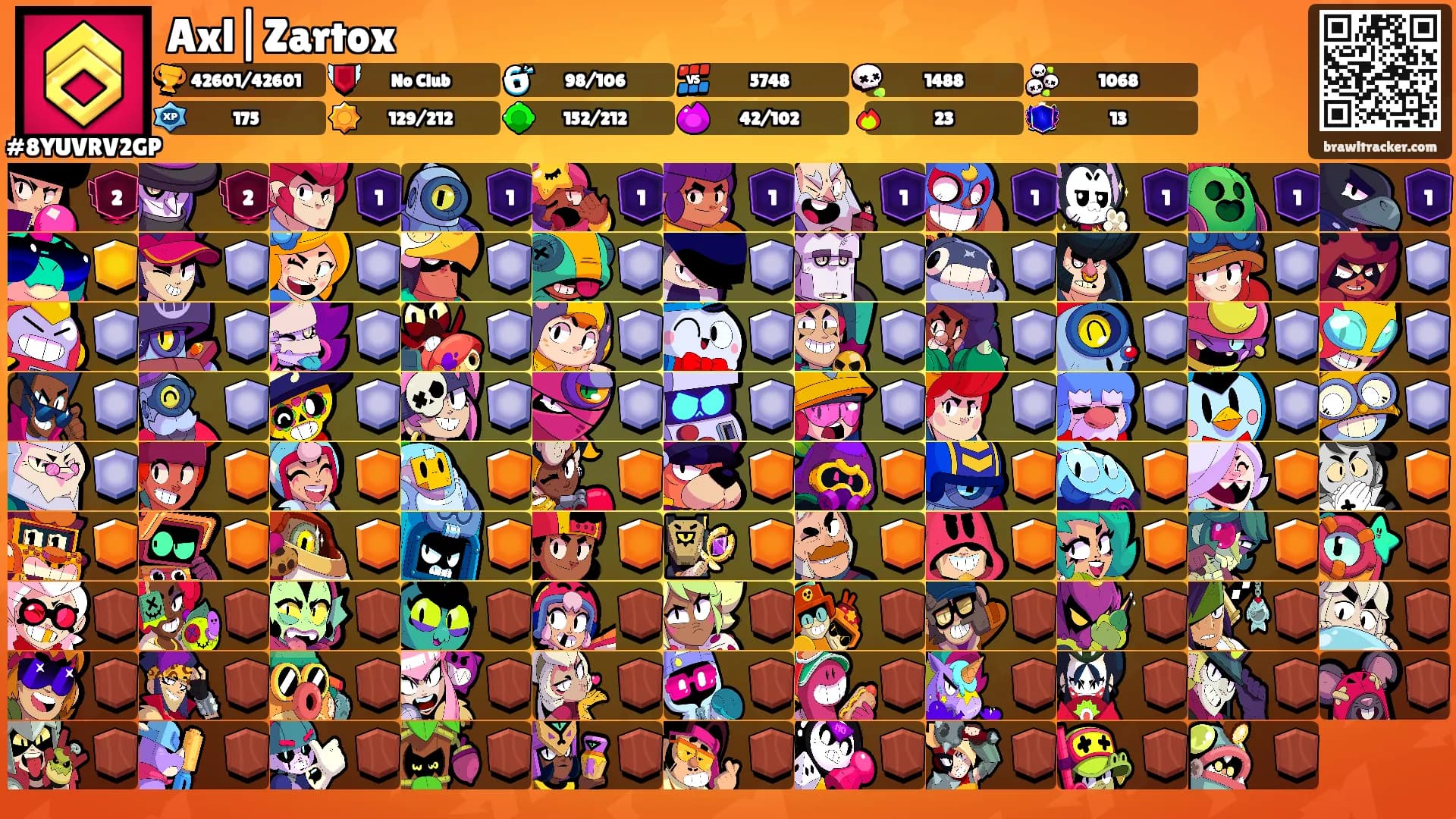Axl|Zartox's Ranks