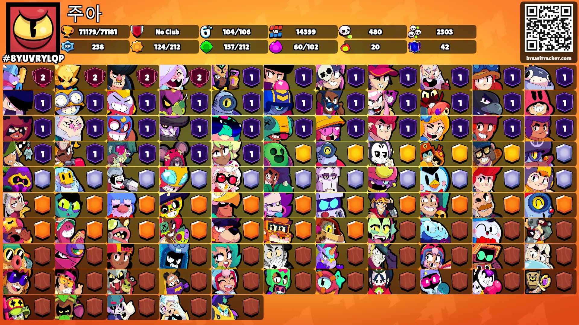 주아's Ranks